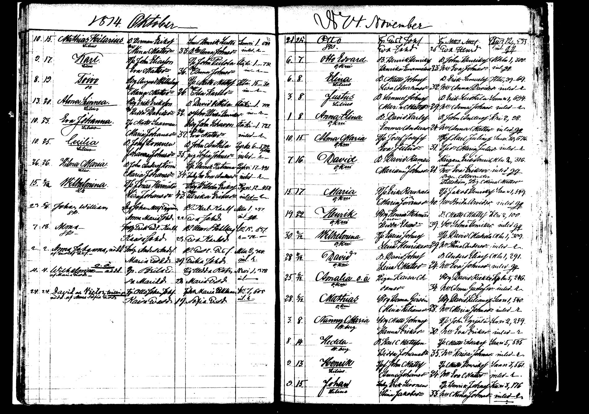 [ ../kirjat/Kirkonkirjat/saarijarvi/syntyneet_1872-1886_mko626-632/kuvat/36.jpg ]