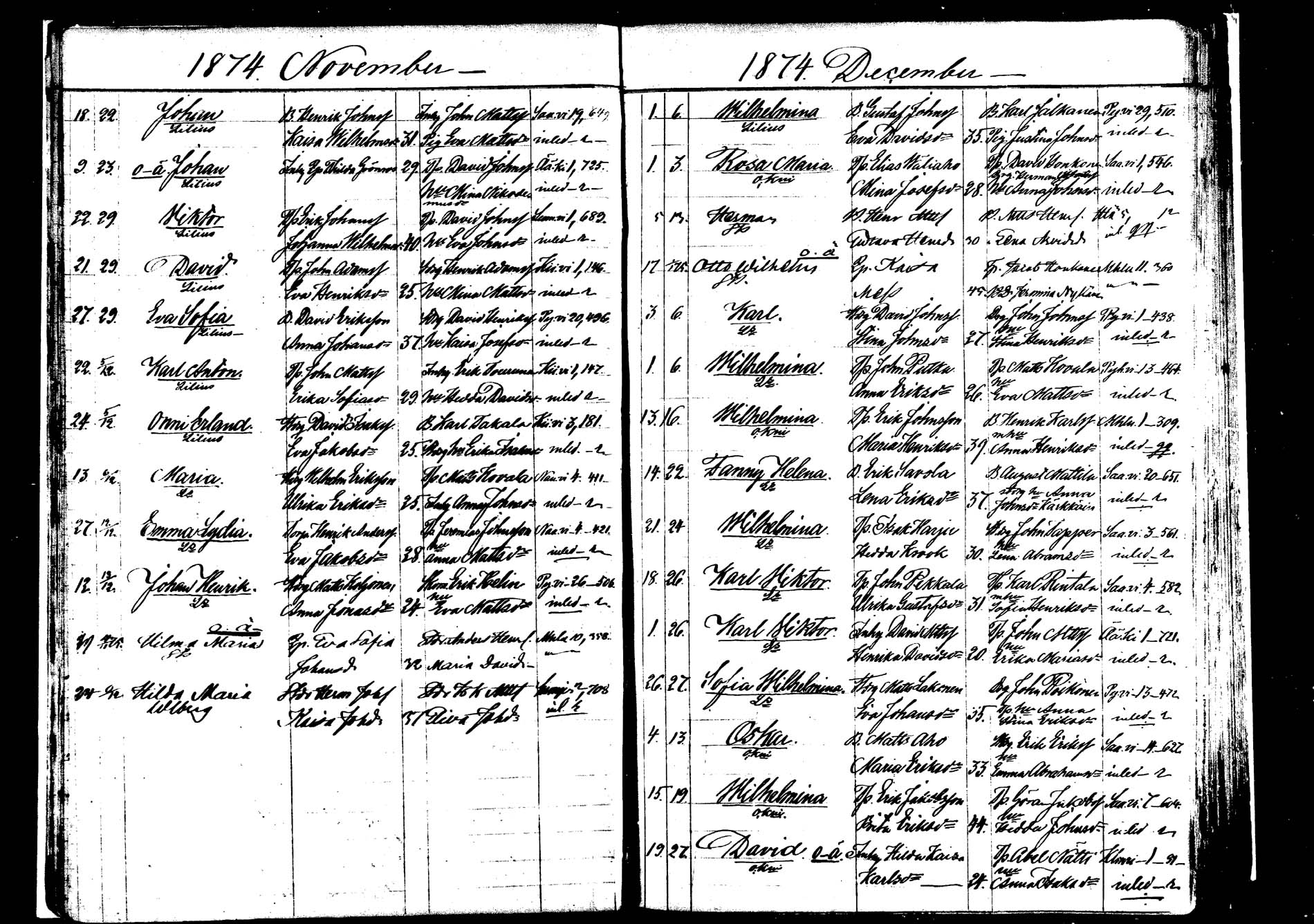 [ ../kirjat/Kirkonkirjat/saarijarvi/syntyneet_1872-1886_mko626-632/kuvat/37.jpg ]