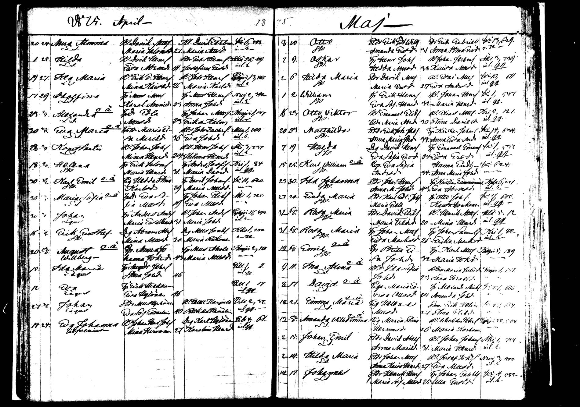 [ ../kirjat/Kirkonkirjat/saarijarvi/syntyneet_1872-1886_mko626-632/kuvat/43.jpg ]