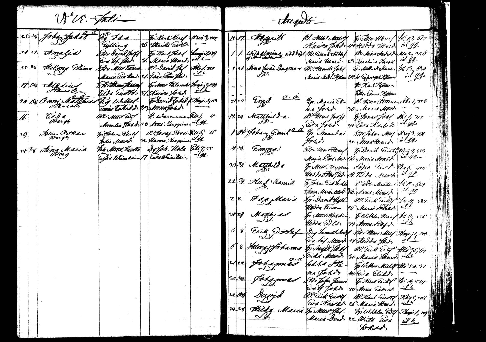 [ ../kirjat/Kirkonkirjat/saarijarvi/syntyneet_1872-1886_mko626-632/kuvat/46.jpg ]