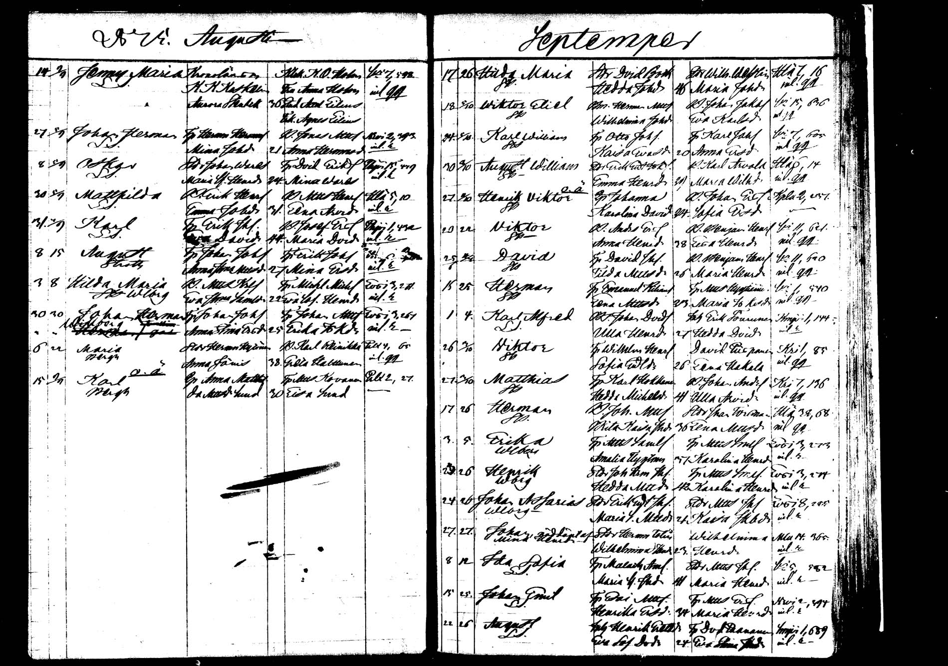 [ ../kirjat/Kirkonkirjat/saarijarvi/syntyneet_1872-1886_mko626-632/kuvat/47.jpg ]