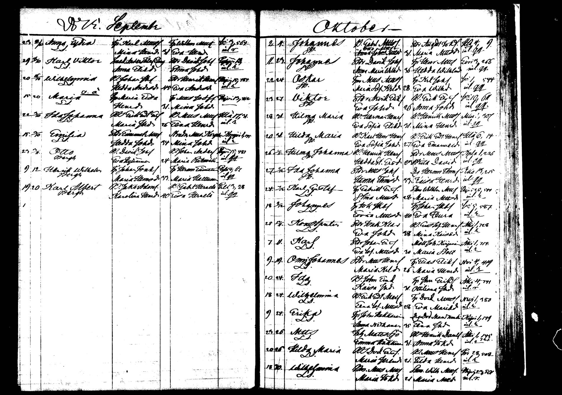 [ ../kirjat/Kirkonkirjat/saarijarvi/syntyneet_1872-1886_mko626-632/kuvat/48.jpg ]