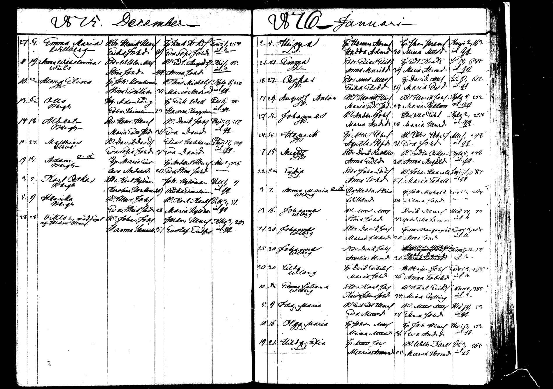 [ ../kirjat/Kirkonkirjat/saarijarvi/syntyneet_1872-1886_mko626-632/kuvat/51.jpg ]