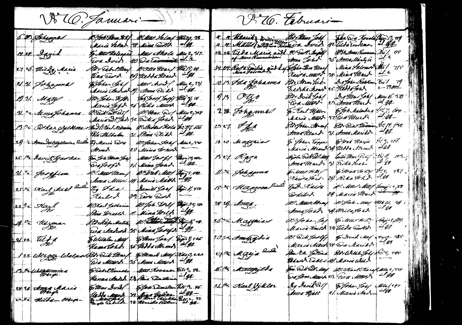 [ ../kirjat/Kirkonkirjat/saarijarvi/syntyneet_1872-1886_mko626-632/kuvat/52.jpg ]