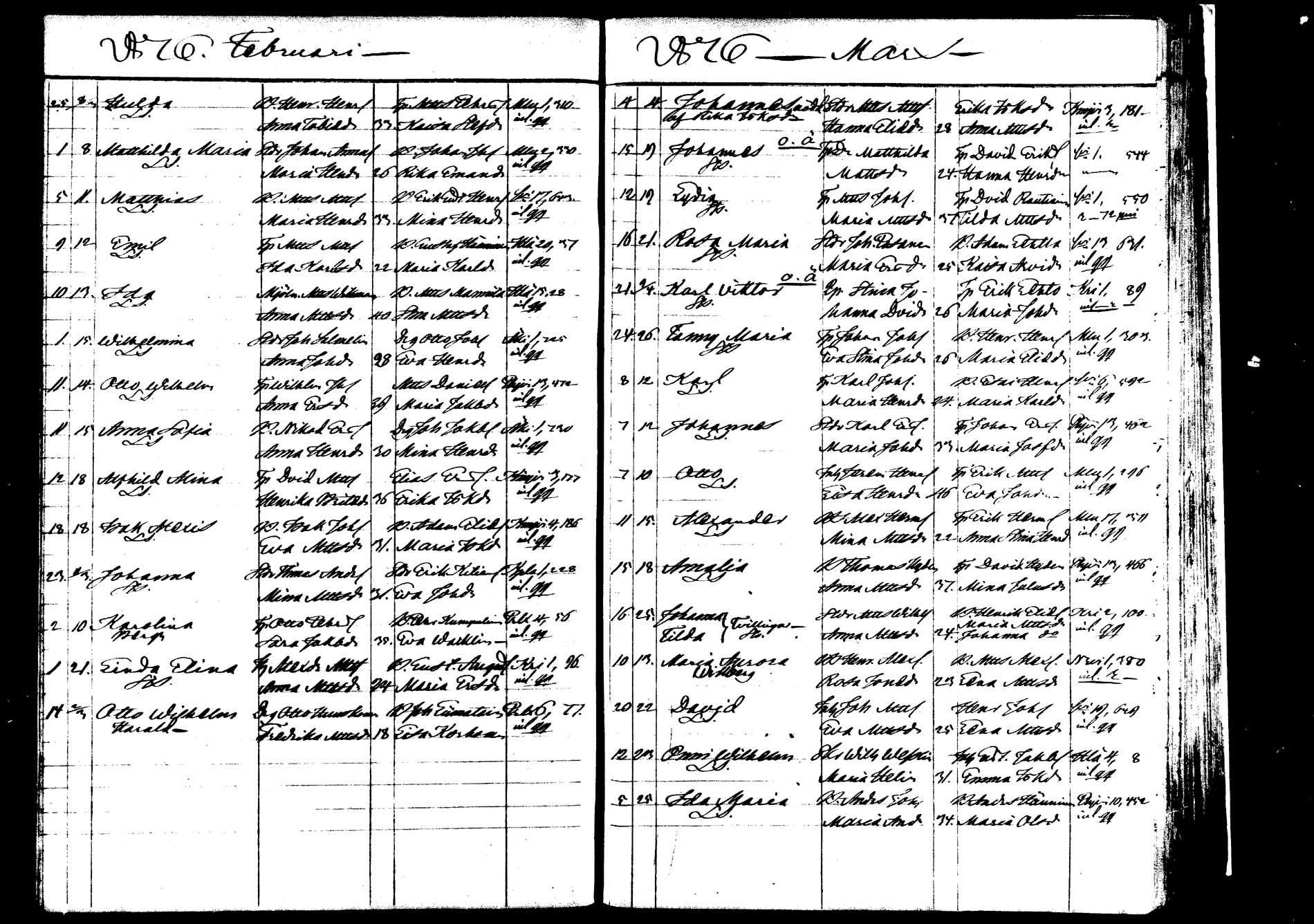 [ ../kirjat/Kirkonkirjat/saarijarvi/syntyneet_1872-1886_mko626-632/kuvat/53.jpg ]