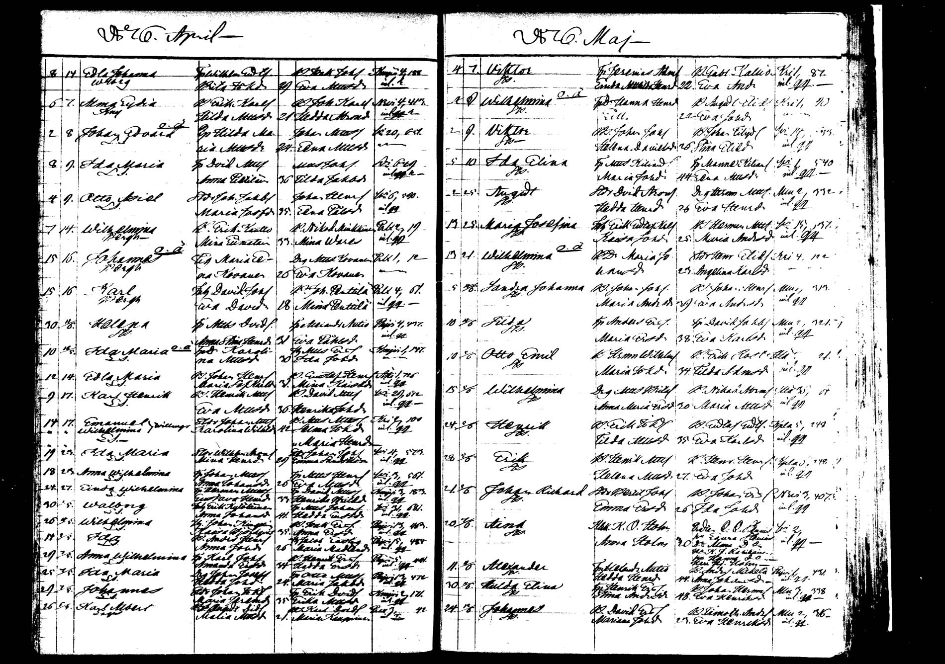 [ ../kirjat/Kirkonkirjat/saarijarvi/syntyneet_1872-1886_mko626-632/kuvat/55.jpg ]
