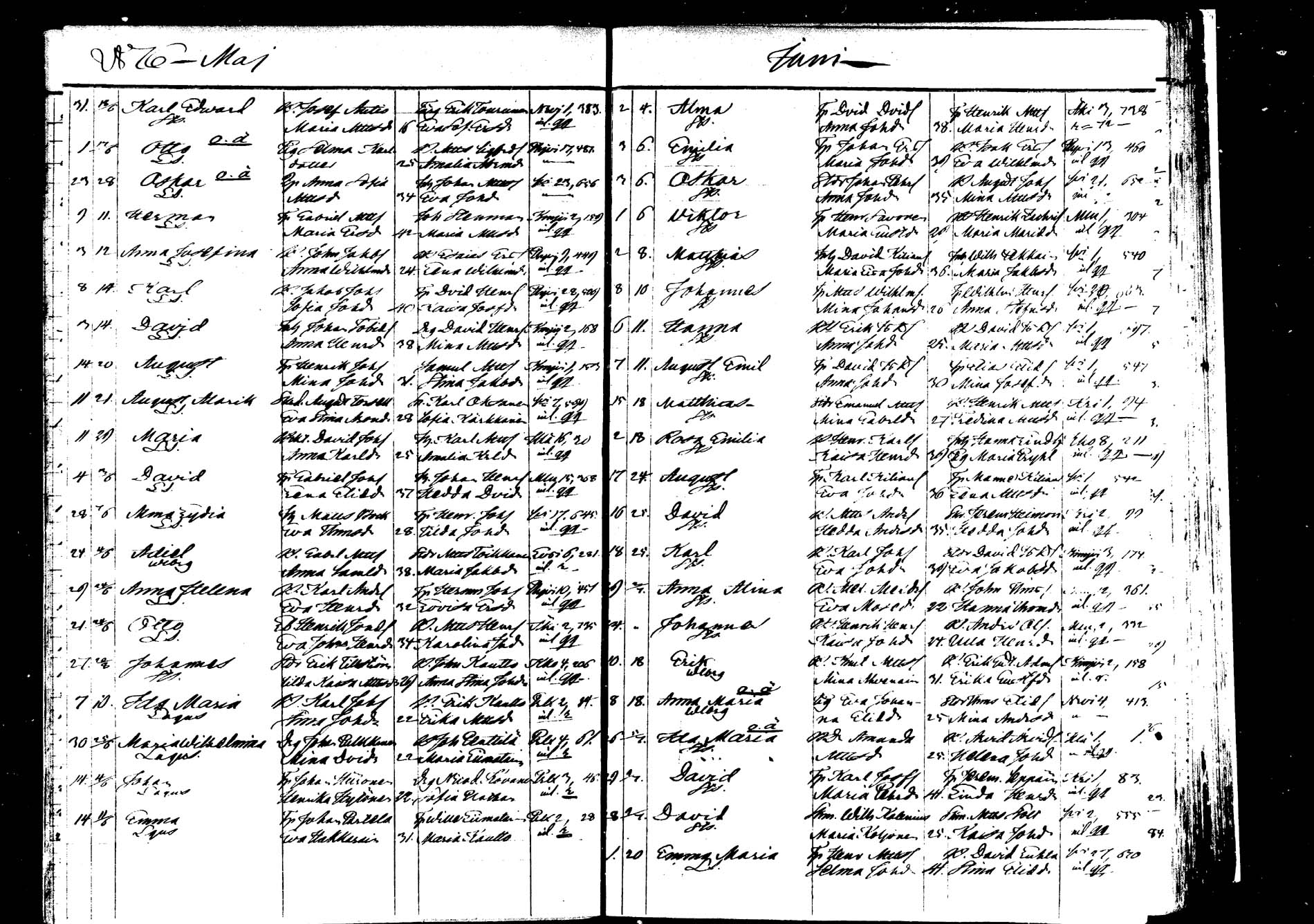 [ ../kirjat/Kirkonkirjat/saarijarvi/syntyneet_1872-1886_mko626-632/kuvat/56.jpg ]