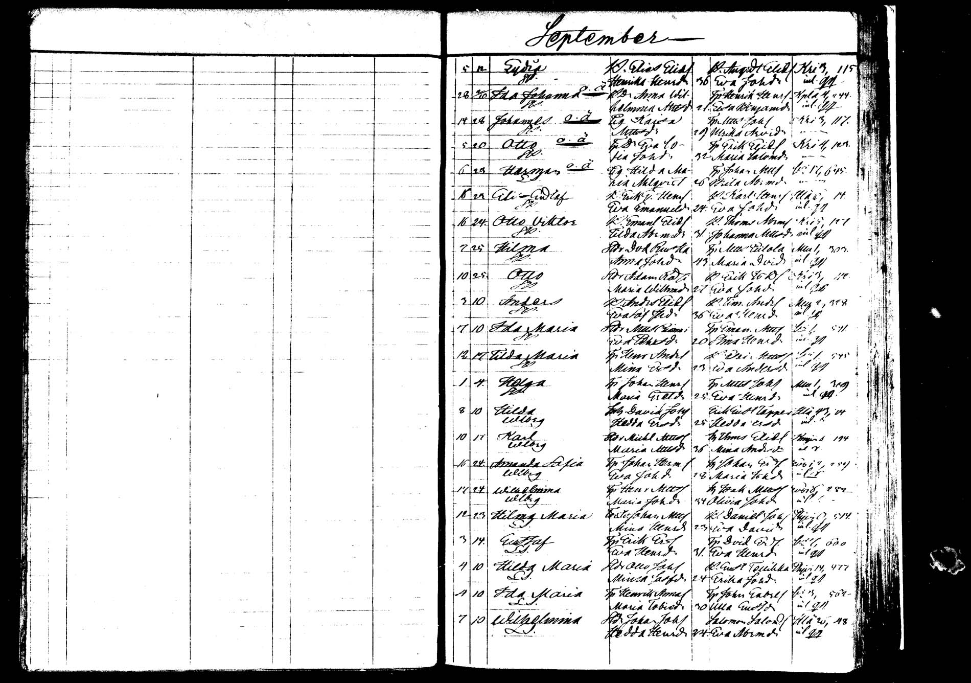[ ../kirjat/Kirkonkirjat/saarijarvi/syntyneet_1872-1886_mko626-632/kuvat/59.jpg ]