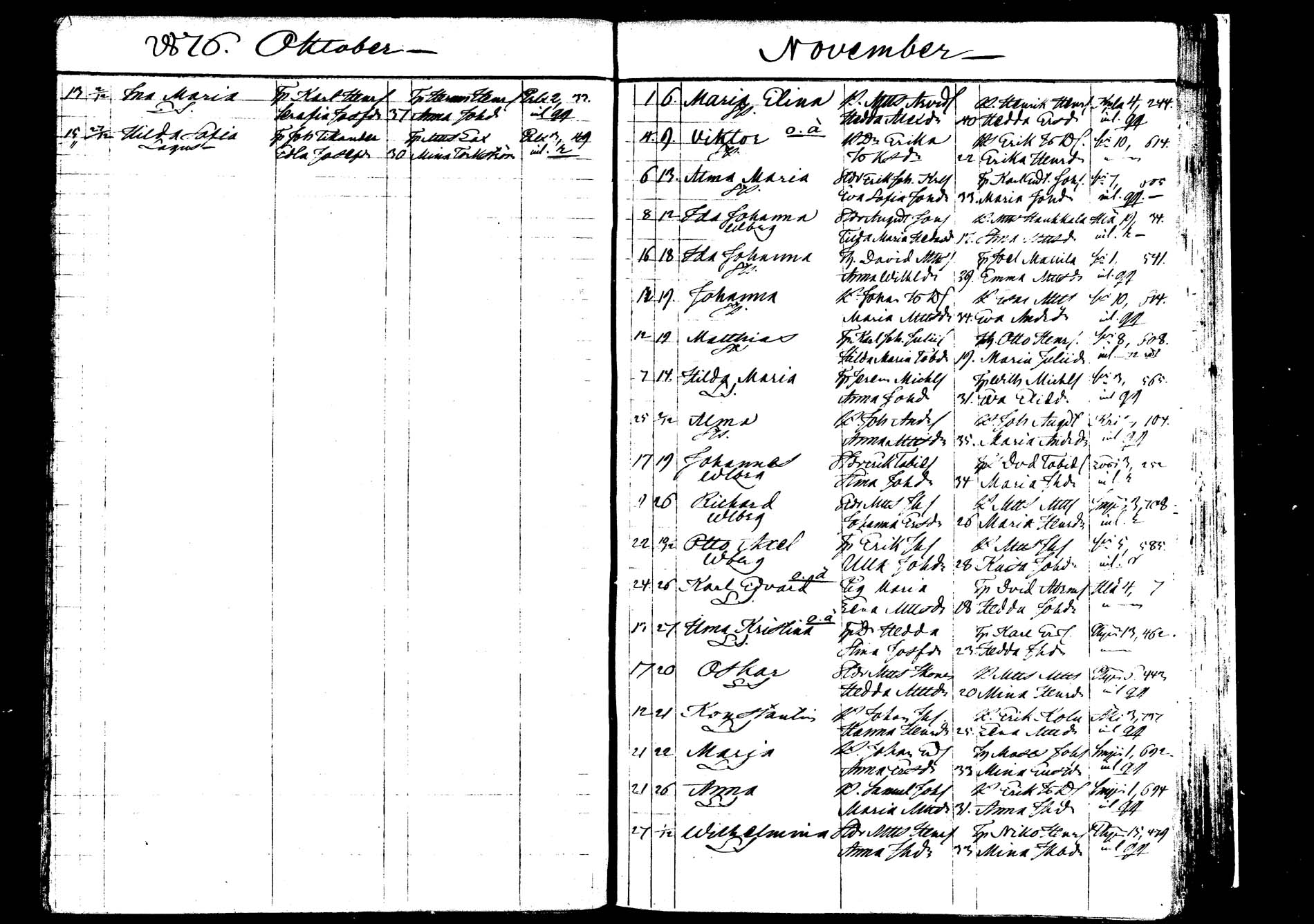 [ ../kirjat/Kirkonkirjat/saarijarvi/syntyneet_1872-1886_mko626-632/kuvat/61.jpg ]