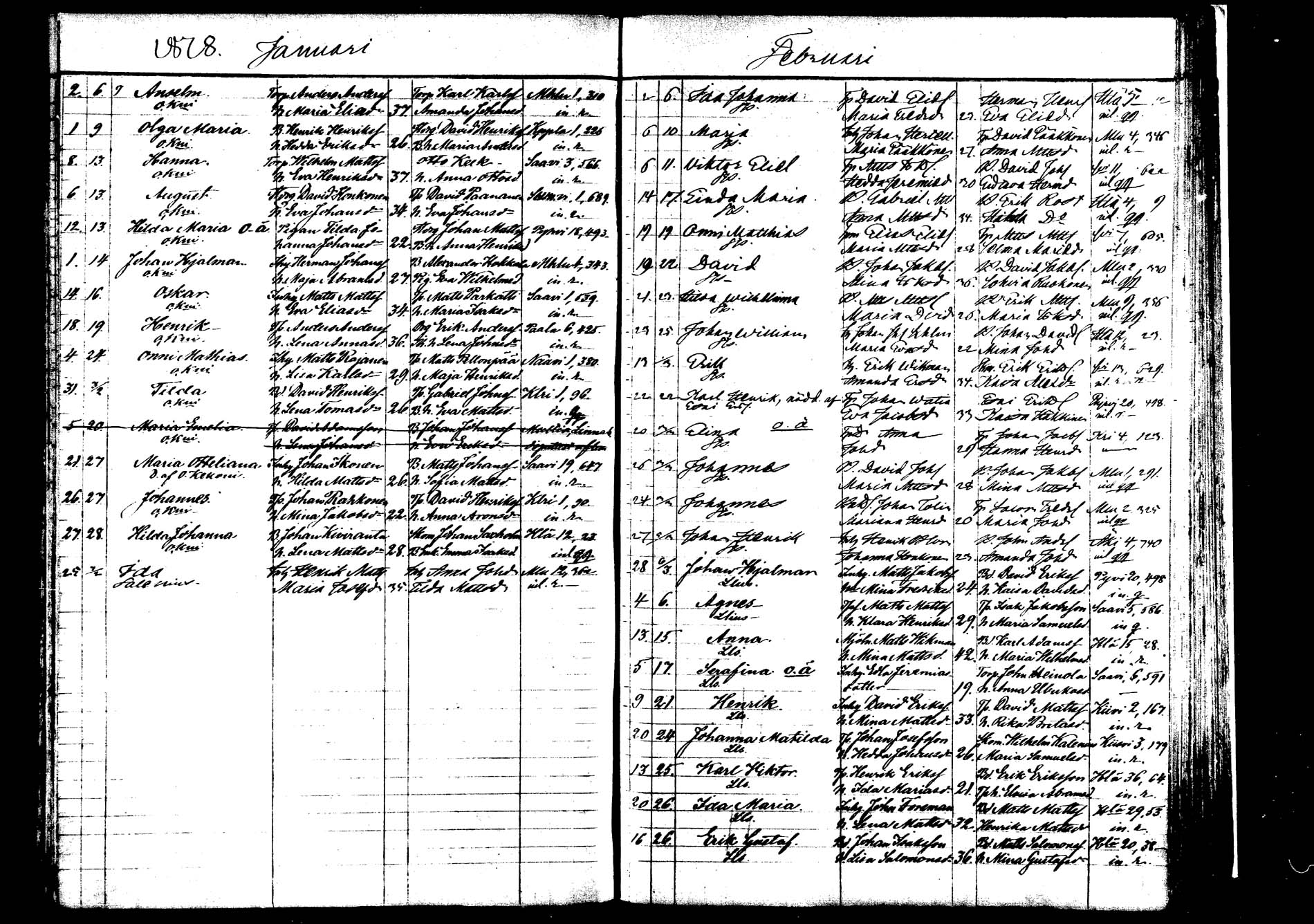 [ ../kirjat/Kirkonkirjat/saarijarvi/syntyneet_1872-1886_mko626-632/kuvat/78.jpg ]