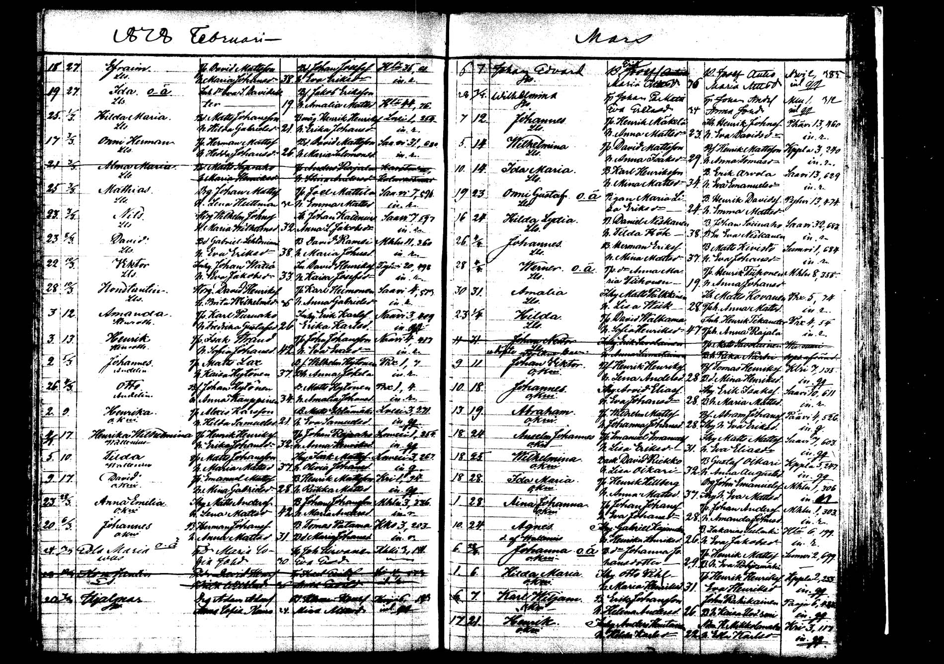 [ ../kirjat/Kirkonkirjat/saarijarvi/syntyneet_1872-1886_mko626-632/kuvat/79.jpg ]
