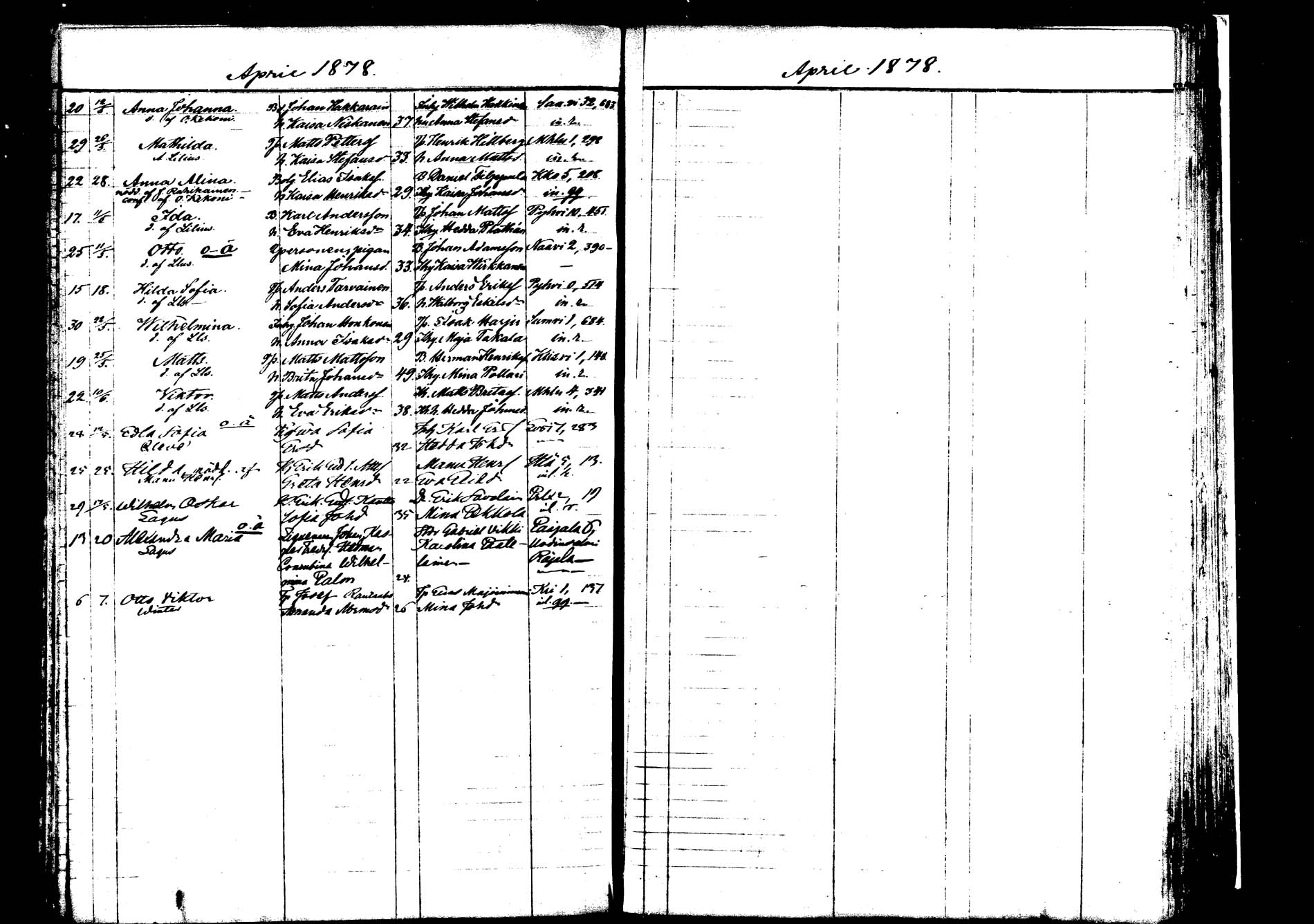 [ ../kirjat/Kirkonkirjat/saarijarvi/syntyneet_1872-1886_mko626-632/kuvat/81.jpg ]
