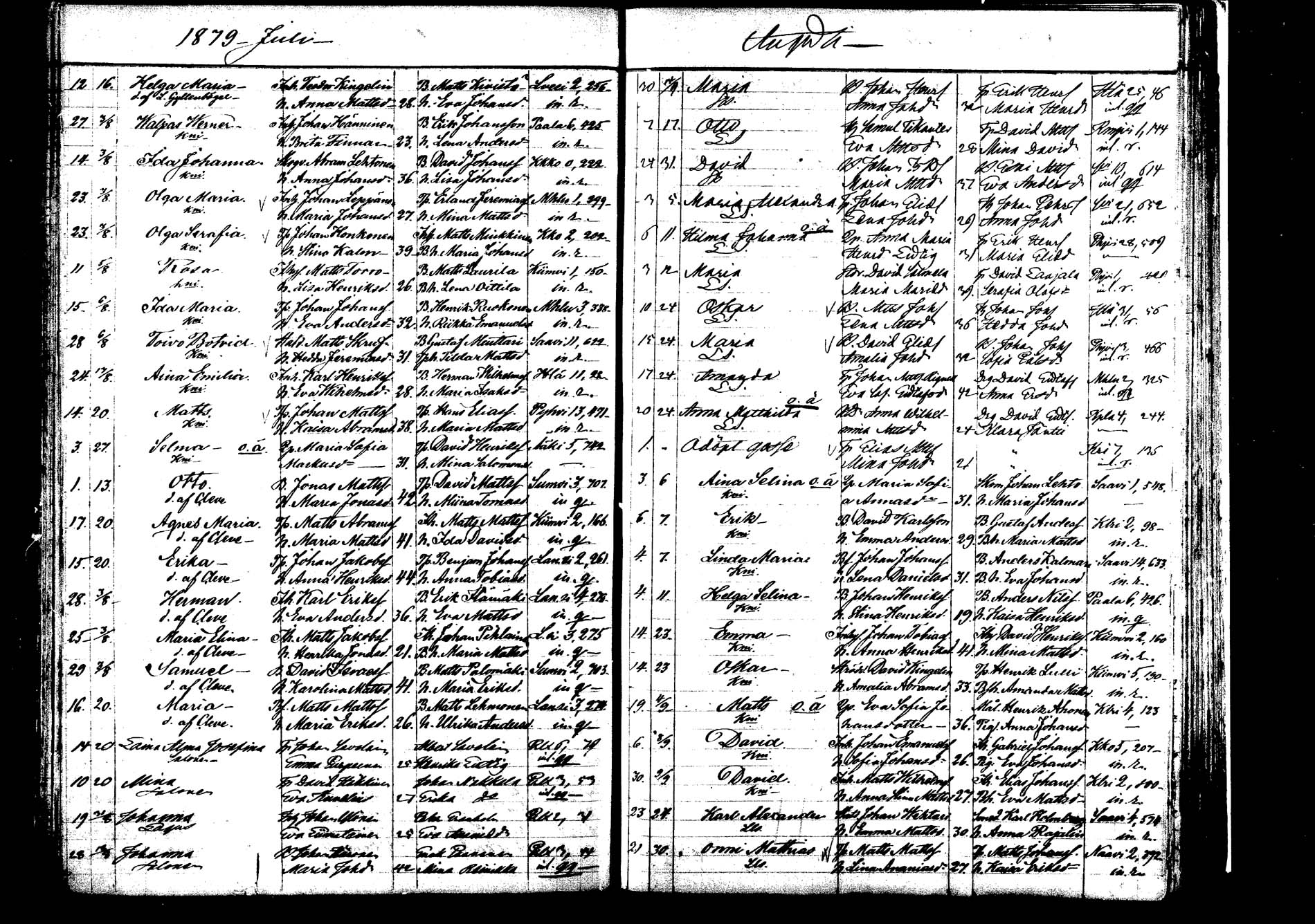 [ ../kirjat/Kirkonkirjat/saarijarvi/syntyneet_1872-1886_mko626-632/kuvat/98.jpg ]