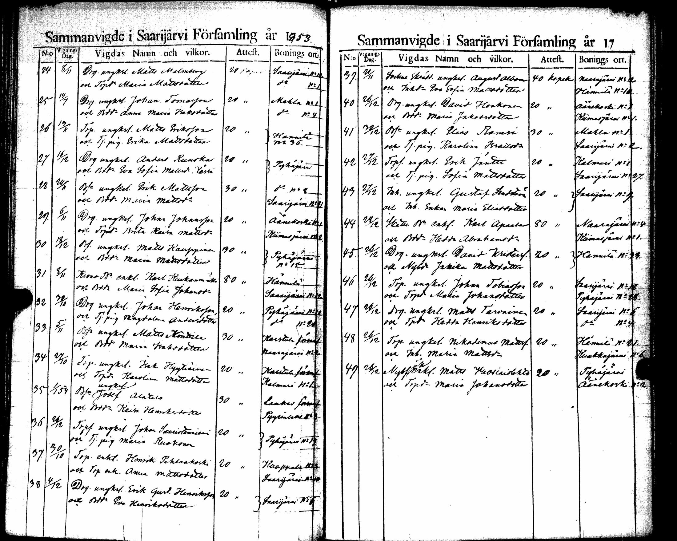 [ ../kirjat/Kirkonkirjat/saarijarvi/vihityt_1788-1854_uk627/kuvat/112.jpg ]