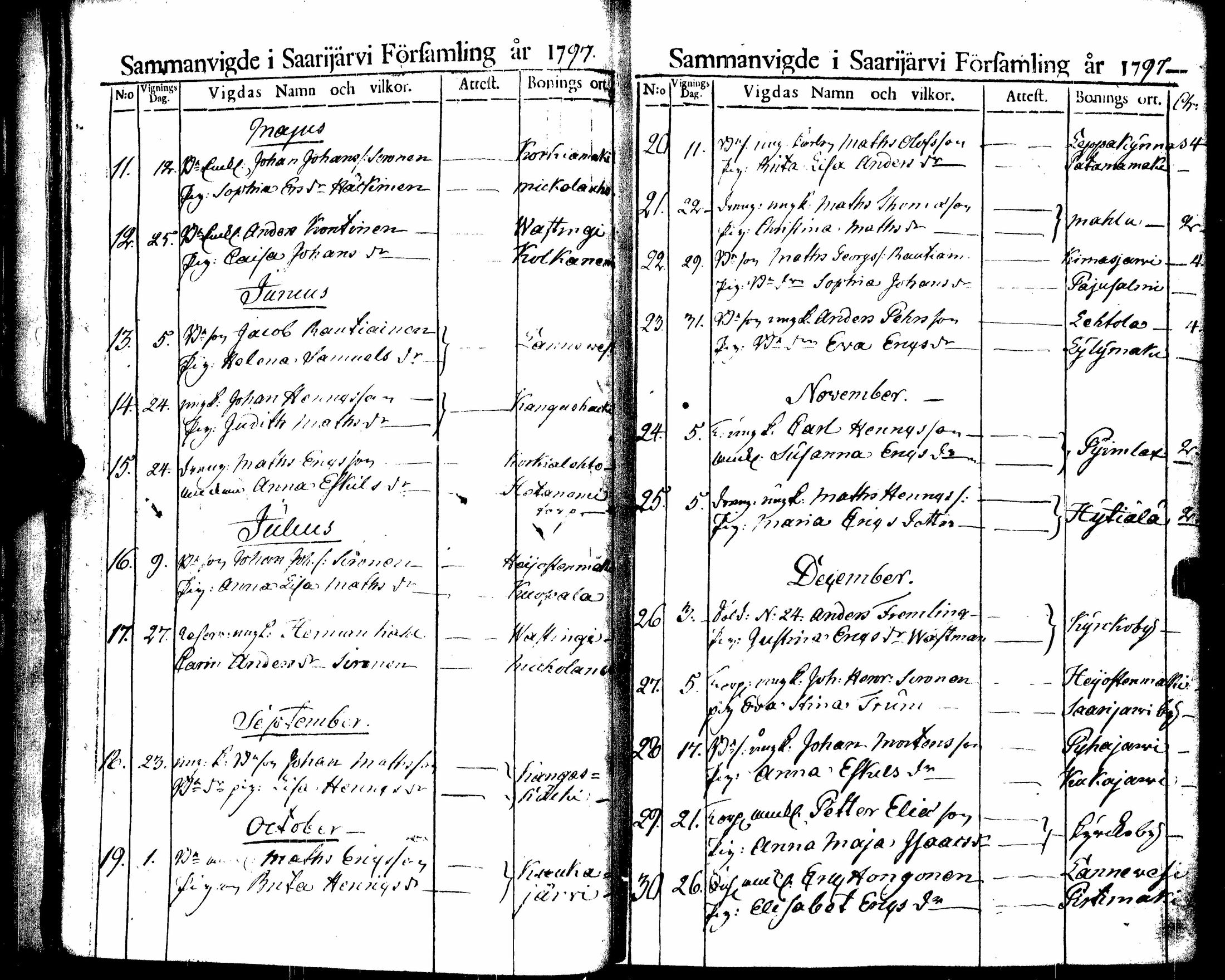 [ ../kirjat/Kirkonkirjat/saarijarvi/vihityt_1788-1854_uk627/kuvat/29.jpg ]