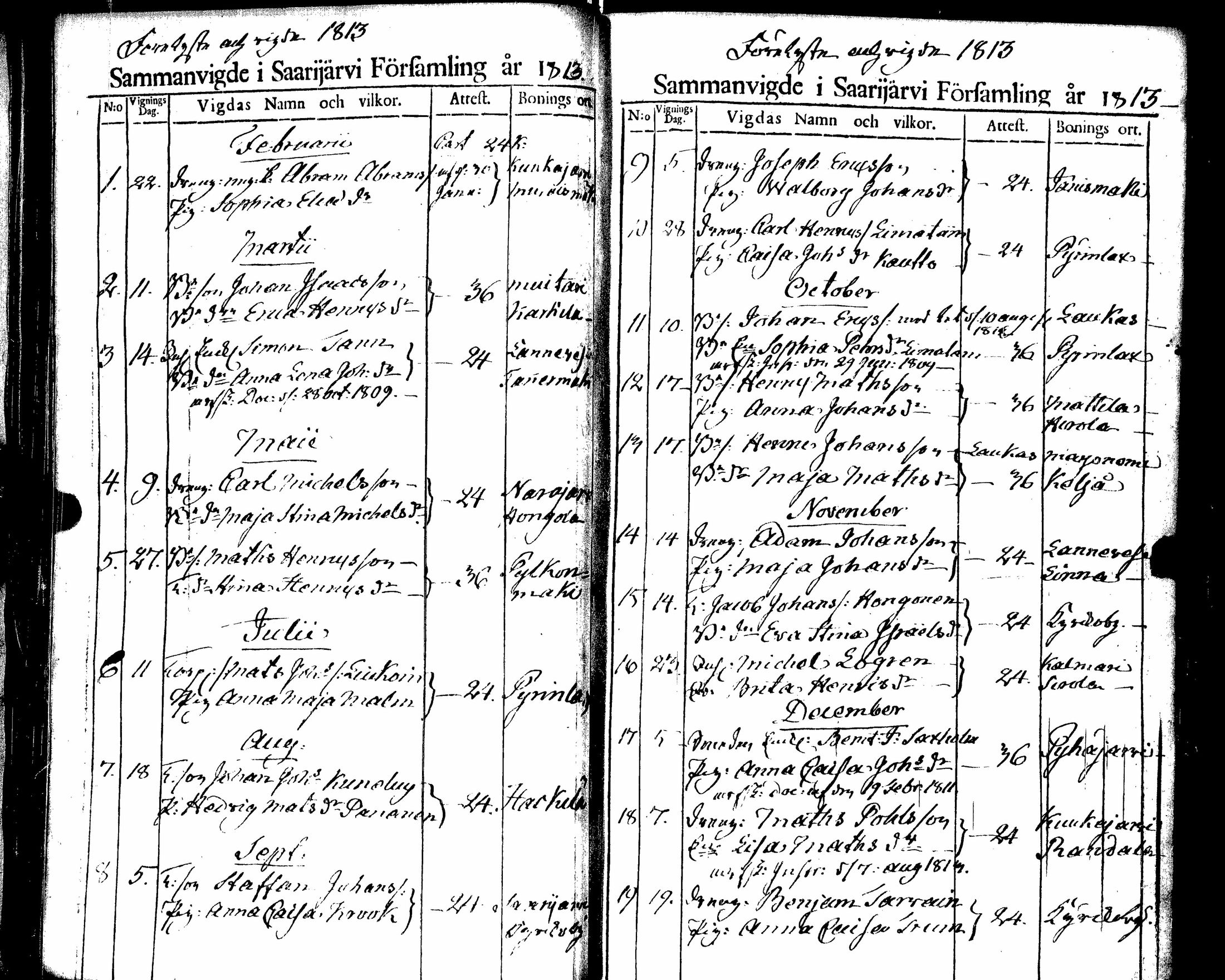 [ ../kirjat/Kirkonkirjat/saarijarvi/vihityt_1788-1854_uk627/kuvat/52.jpg ]