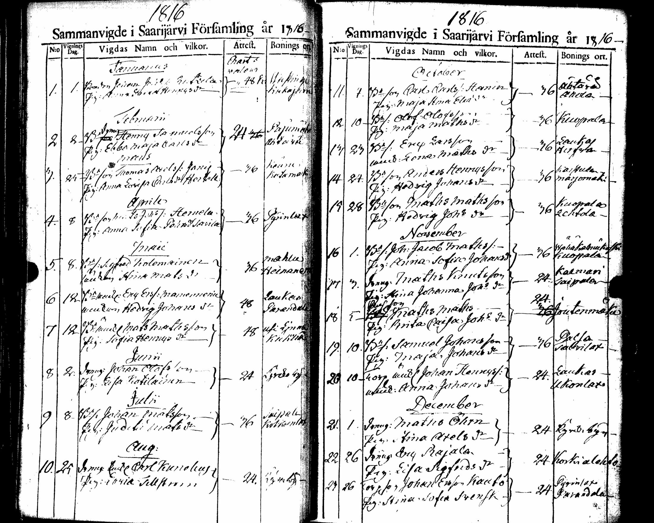 [ ../kirjat/Kirkonkirjat/saarijarvi/vihityt_1788-1854_uk627/kuvat/56.jpg ]