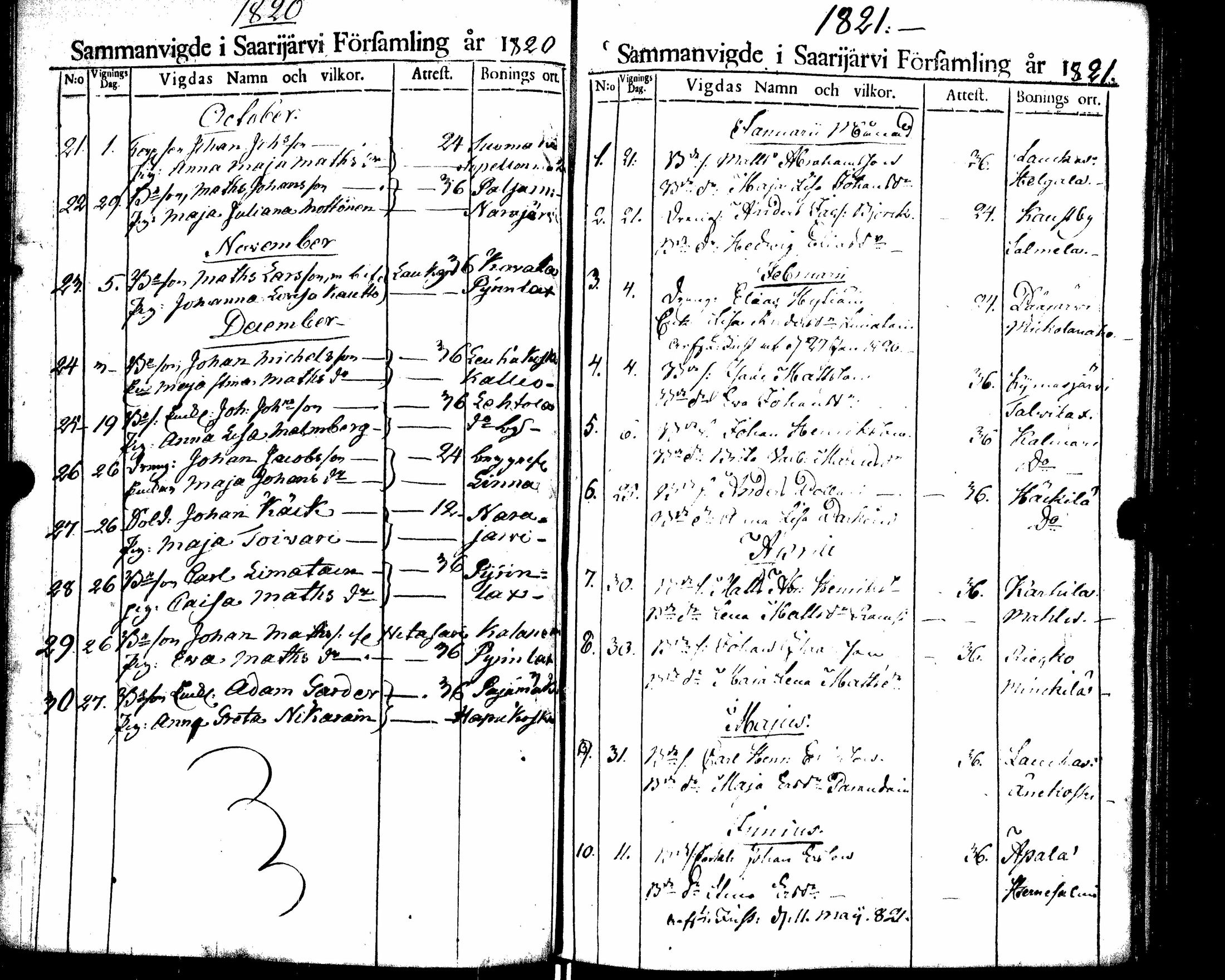 [ ../kirjat/Kirkonkirjat/saarijarvi/vihityt_1788-1854_uk627/kuvat/63.jpg ]