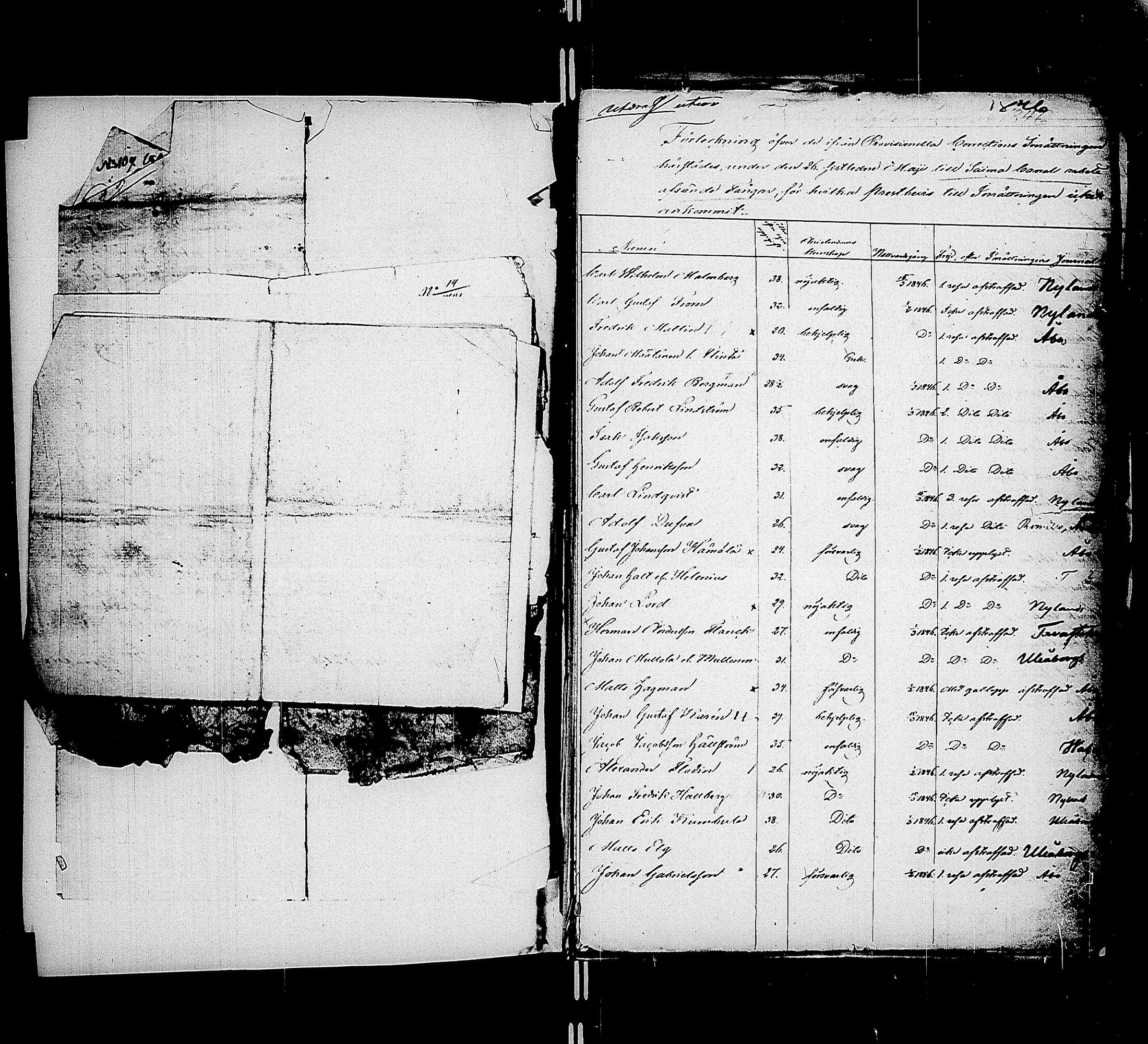 [ ../kirjat/Kirkonkirjat/saimaan_kanava/asiakirjoja_1841-1856_uk773/kuvat/12.jpg ]