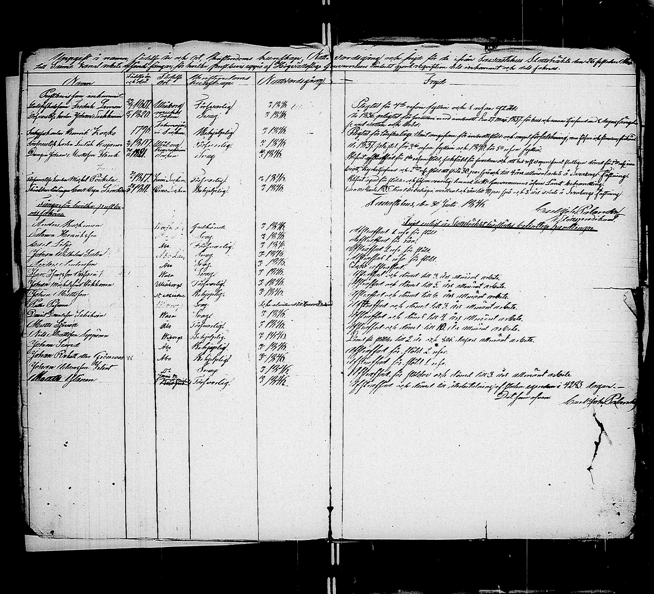 [ ../kirjat/Kirkonkirjat/saimaan_kanava/asiakirjoja_1841-1856_uk773/kuvat/14.jpg ]