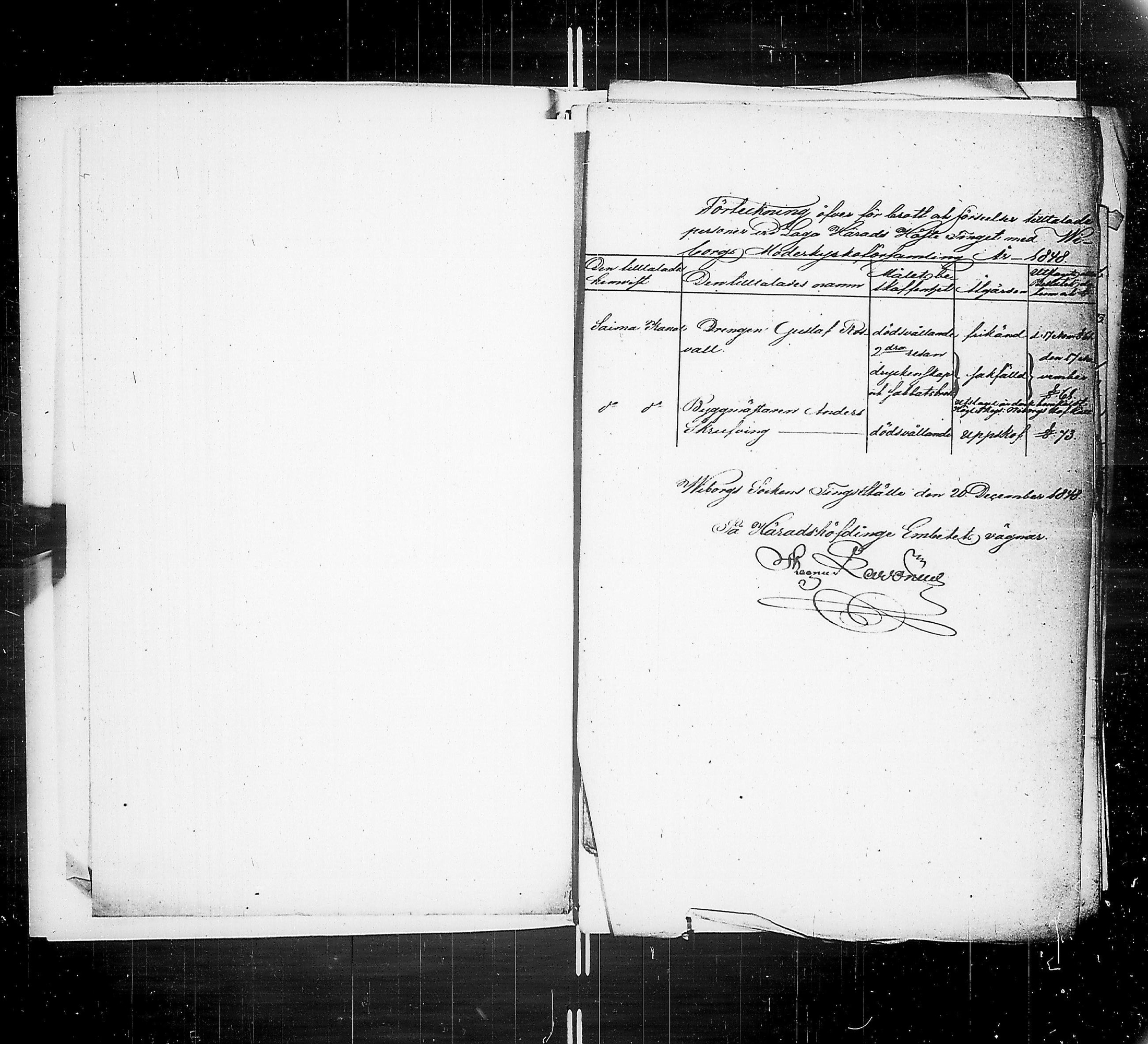 [ ../kirjat/Kirkonkirjat/saimaan_kanava/asiakirjoja_1841-1856_uk773/kuvat/150.jpg ]