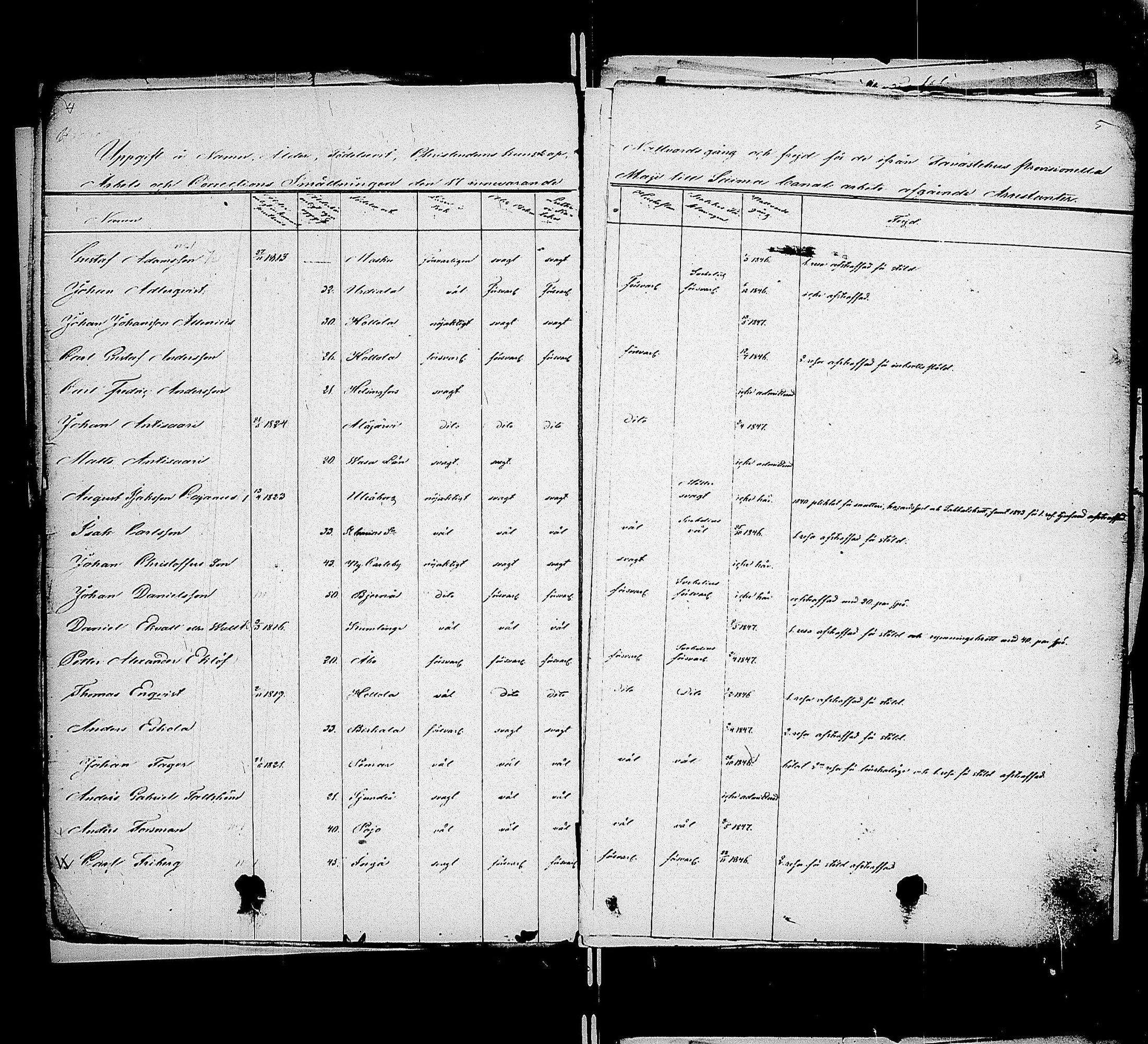 [ ../kirjat/Kirkonkirjat/saimaan_kanava/asiakirjoja_1841-1856_uk773/kuvat/20.jpg ]