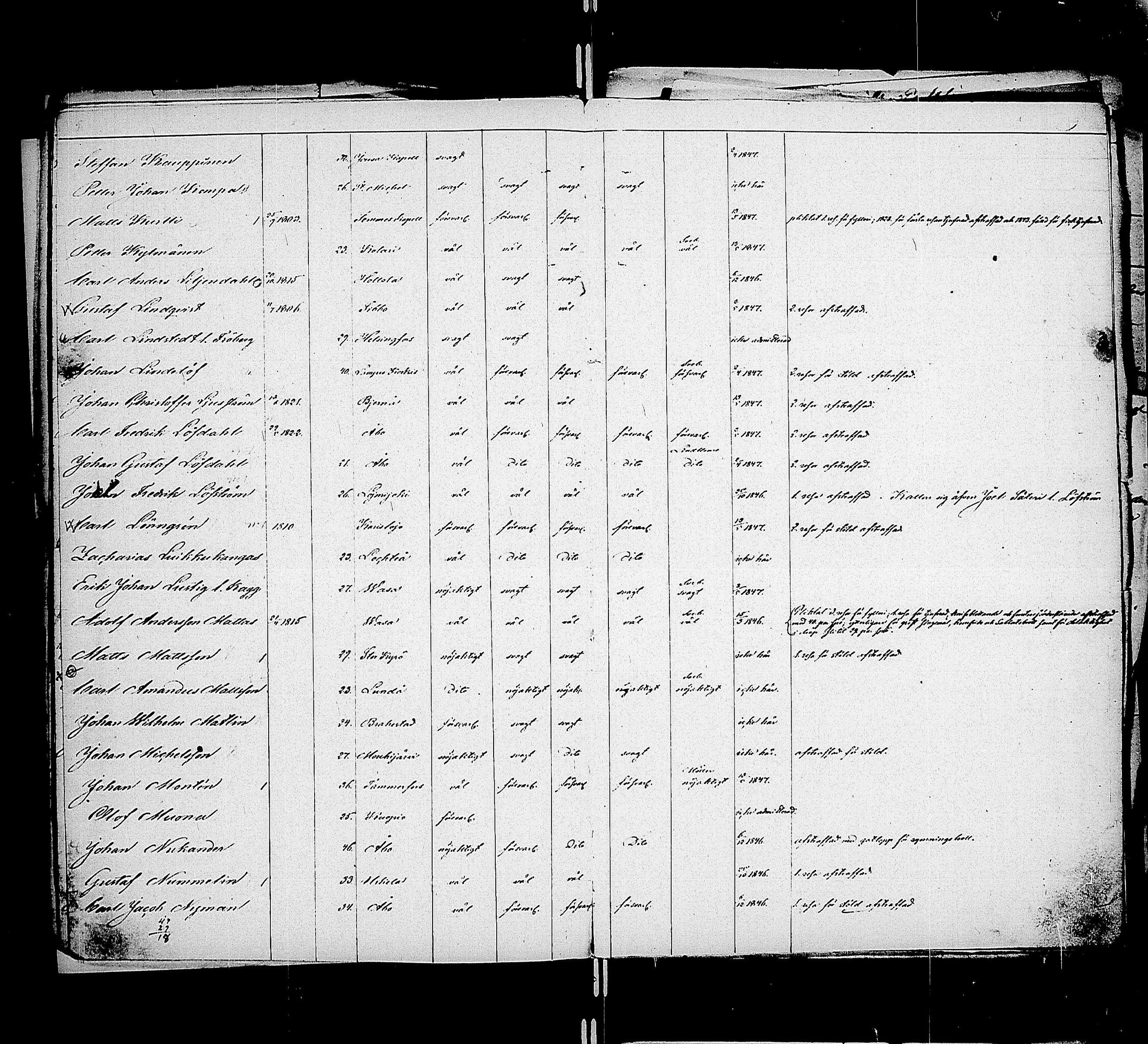 [ ../kirjat/Kirkonkirjat/saimaan_kanava/asiakirjoja_1841-1856_uk773/kuvat/22.jpg ]