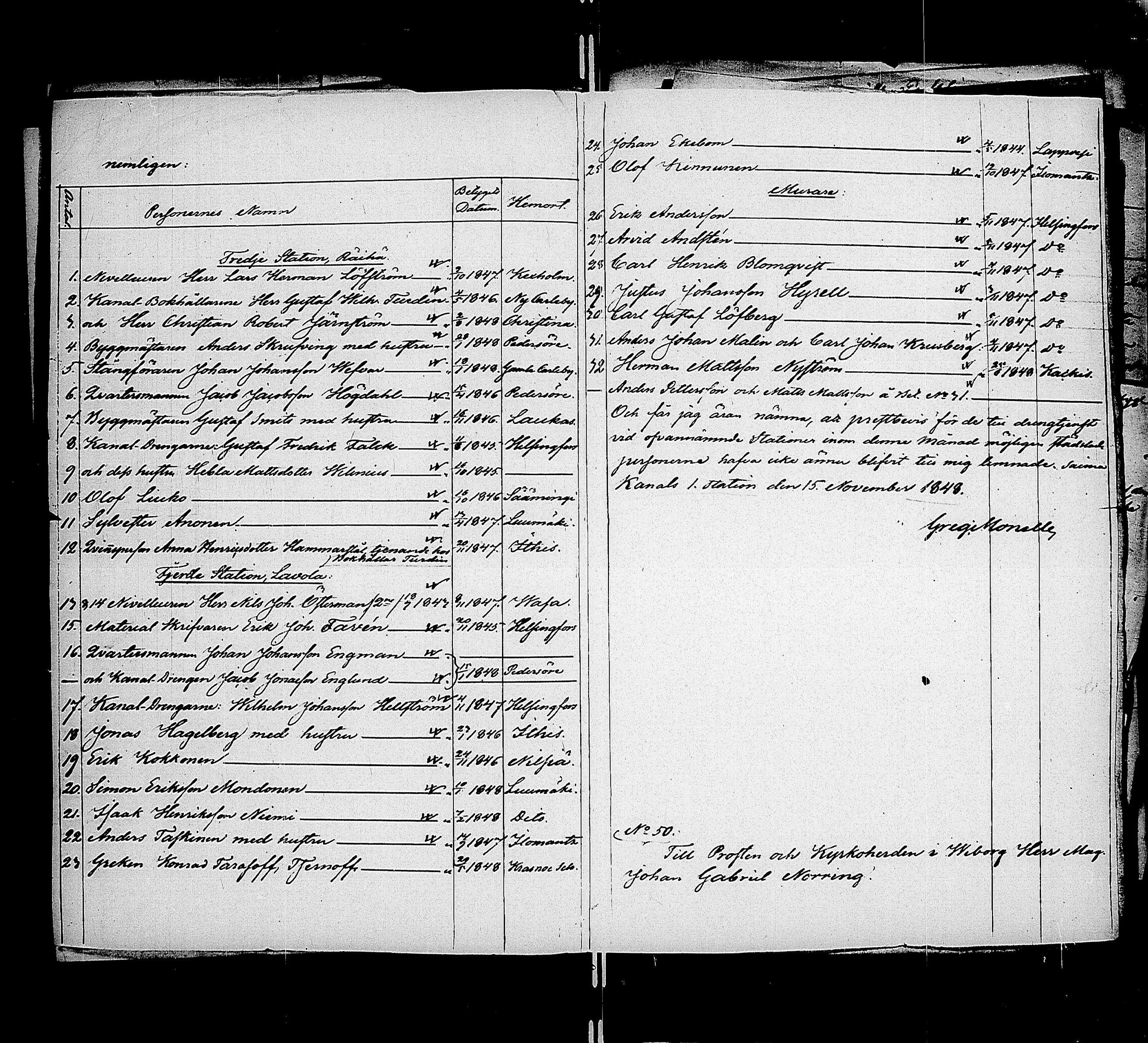 [ ../kirjat/Kirkonkirjat/saimaan_kanava/asiakirjoja_1841-1856_uk773/kuvat/26.jpg ]