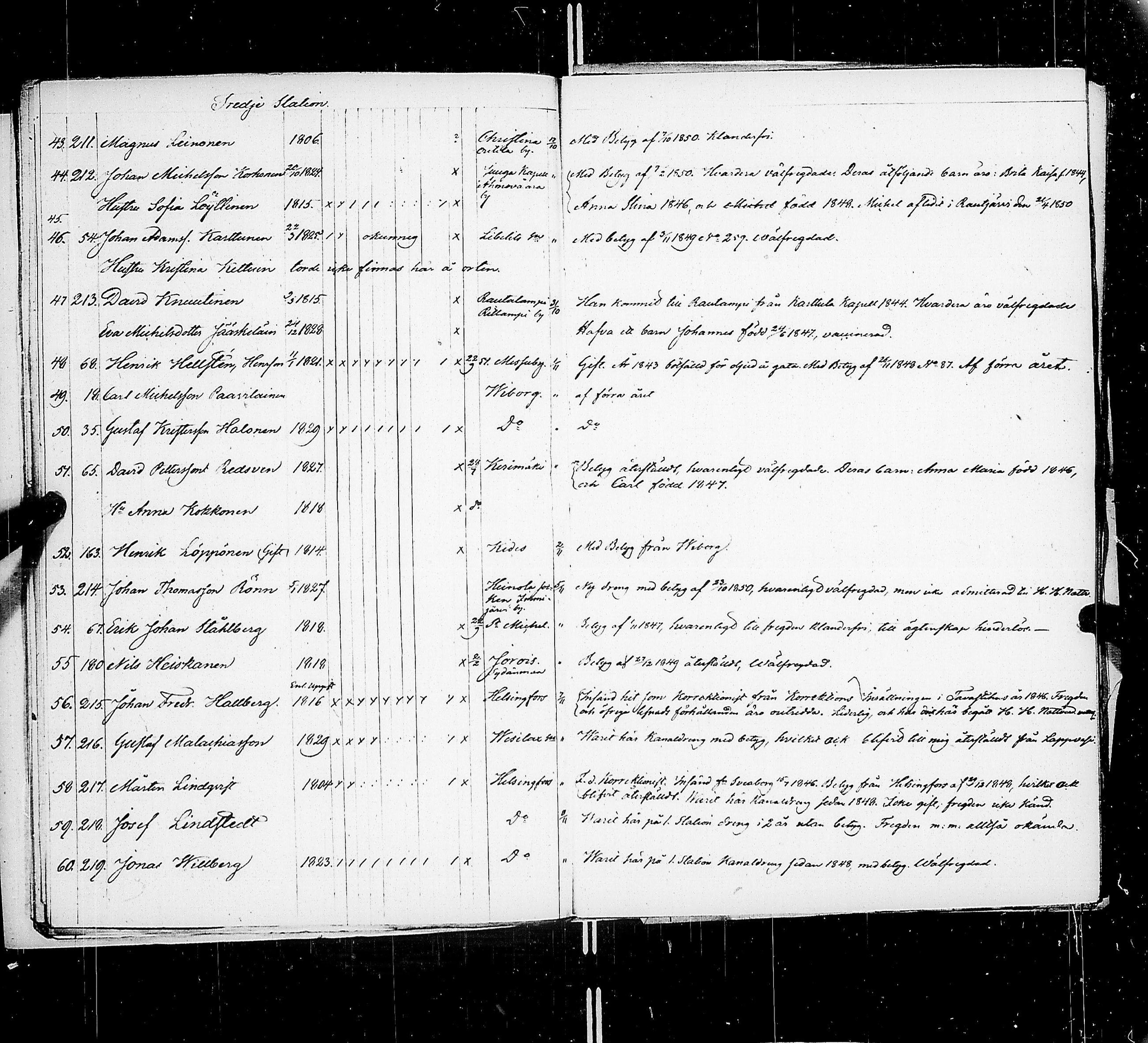 [ ../kirjat/Kirkonkirjat/saimaan_kanava/asiakirjoja_1848-1852_uk773-774/kuvat/13.jpg ]