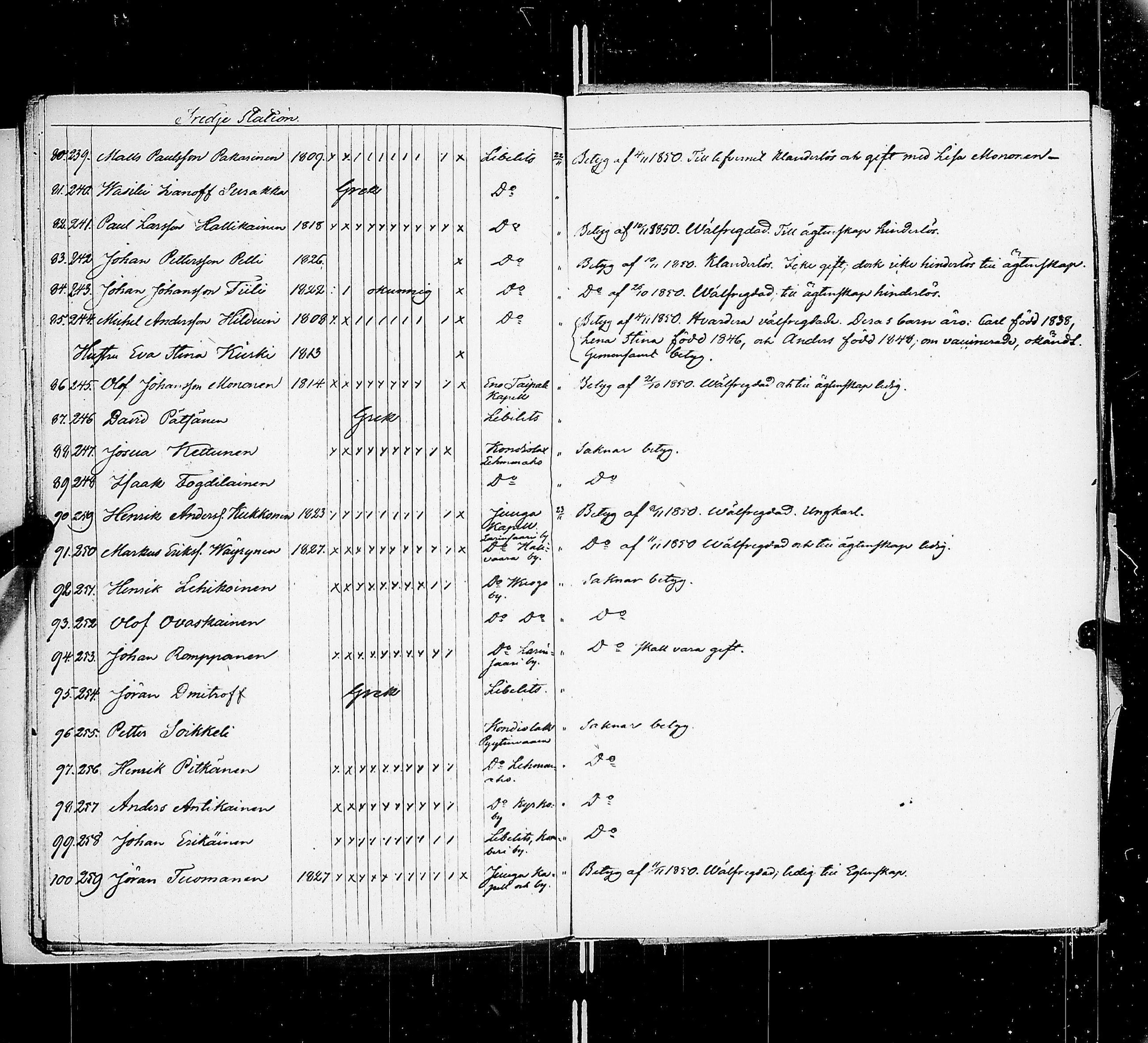 [ ../kirjat/Kirkonkirjat/saimaan_kanava/asiakirjoja_1848-1852_uk773-774/kuvat/15.jpg ]