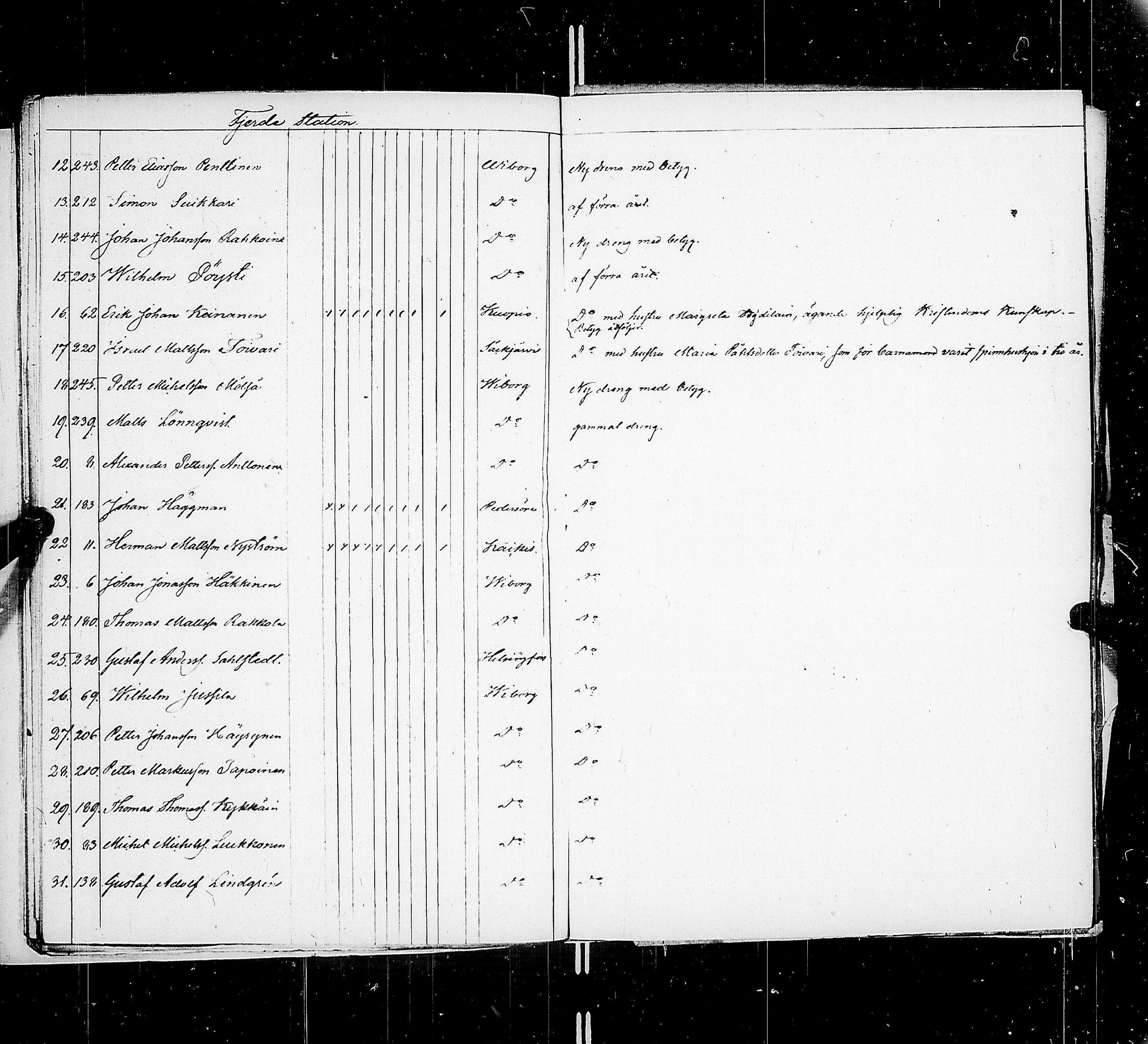 [ ../kirjat/Kirkonkirjat/saimaan_kanava/asiakirjoja_1848-1852_uk773-774/kuvat/17.jpg ]