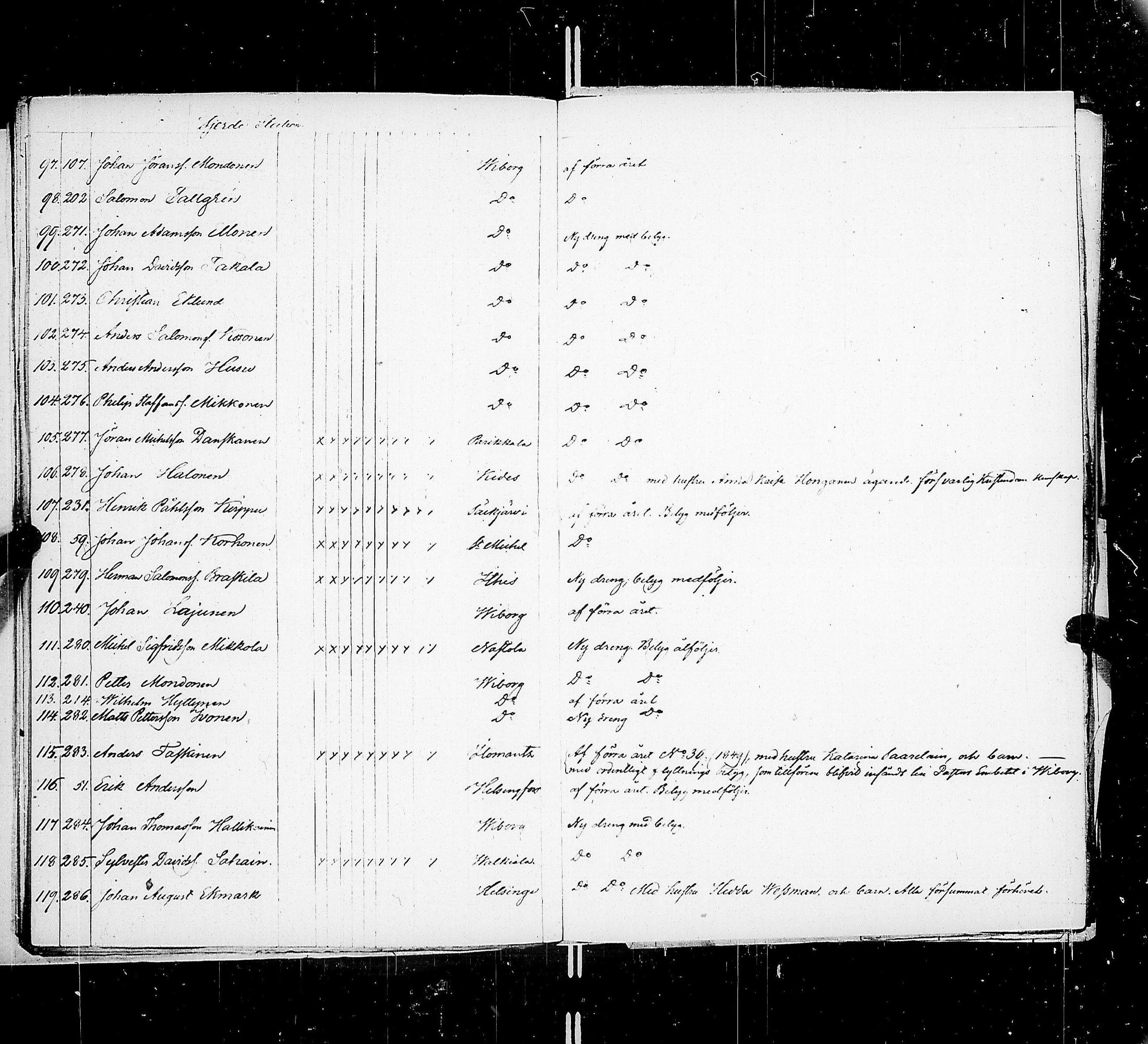 [ ../kirjat/Kirkonkirjat/saimaan_kanava/asiakirjoja_1848-1852_uk773-774/kuvat/21.jpg ]