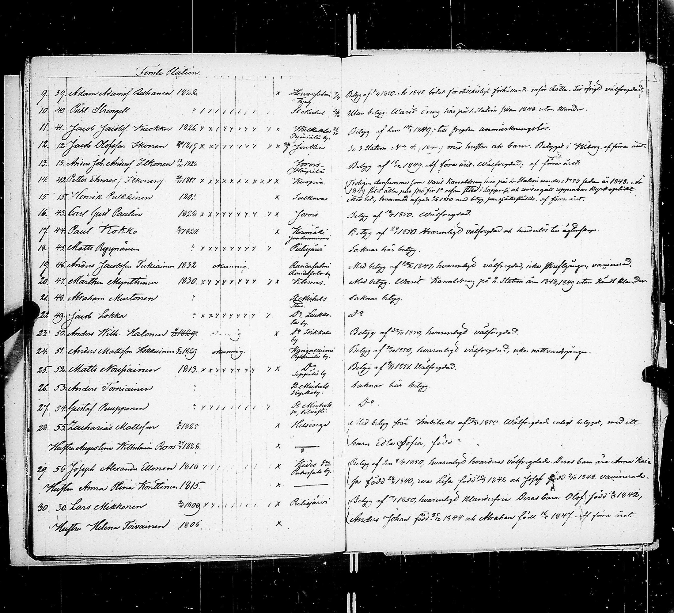 [ ../kirjat/Kirkonkirjat/saimaan_kanava/asiakirjoja_1848-1852_uk773-774/kuvat/23.jpg ]