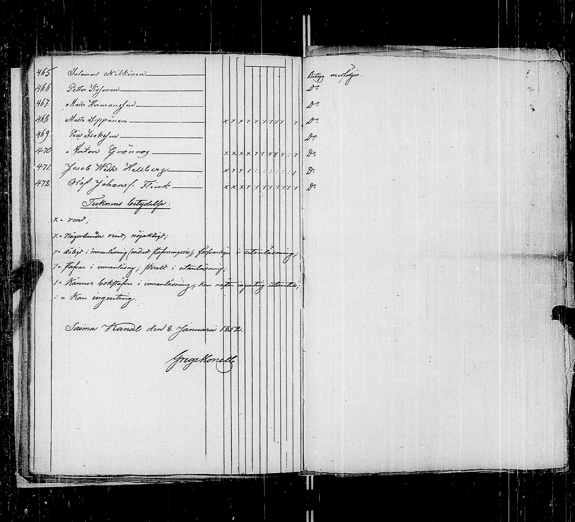 [ ../kirjat/Kirkonkirjat/saimaan_kanava/asiakirjoja_1848-1852_uk773-774/kuvat/39.jpg ]