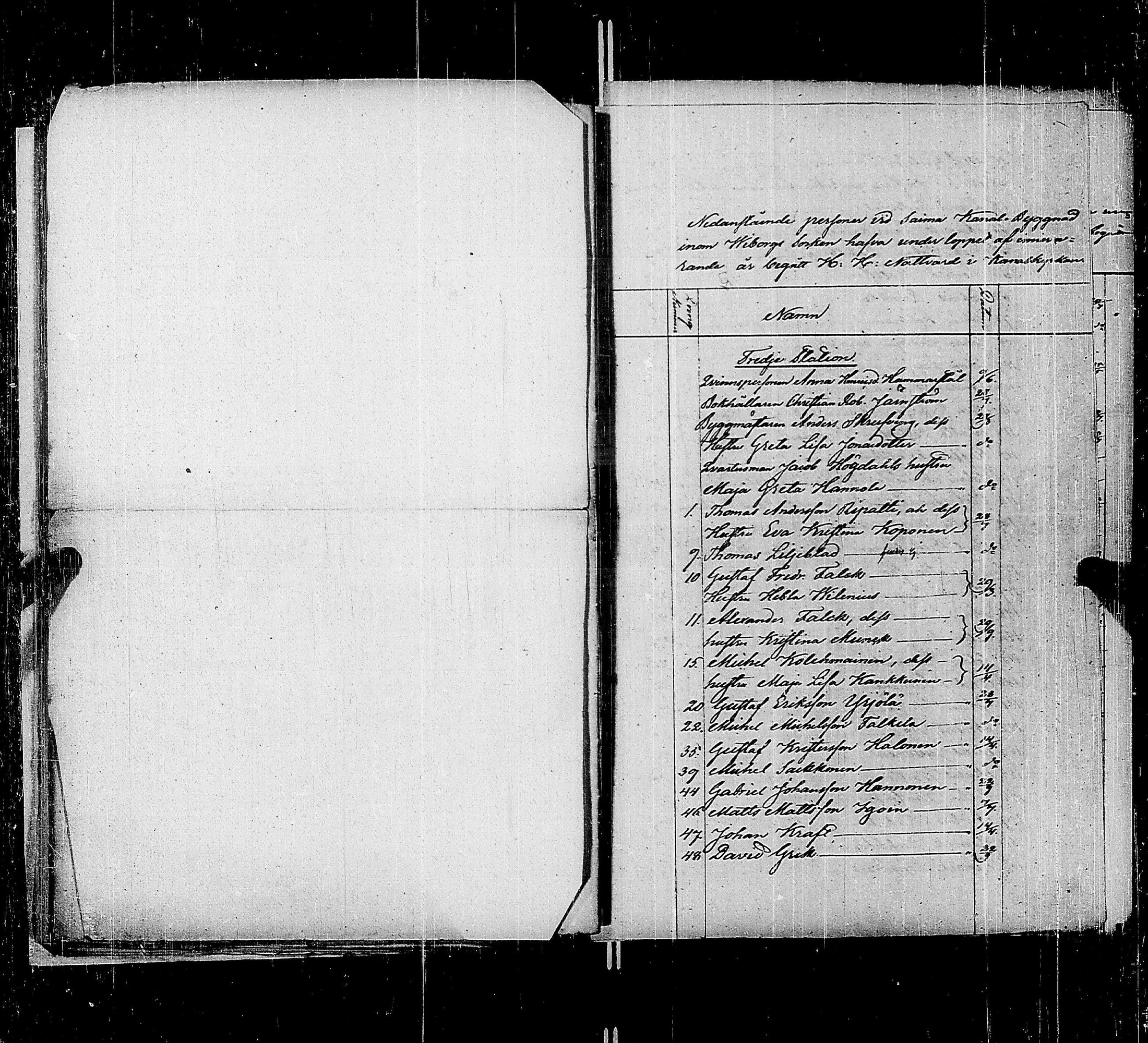 [ ../kirjat/Kirkonkirjat/saimaan_kanava/asiakirjoja_1848-1852_uk773-774/kuvat/41.jpg ]