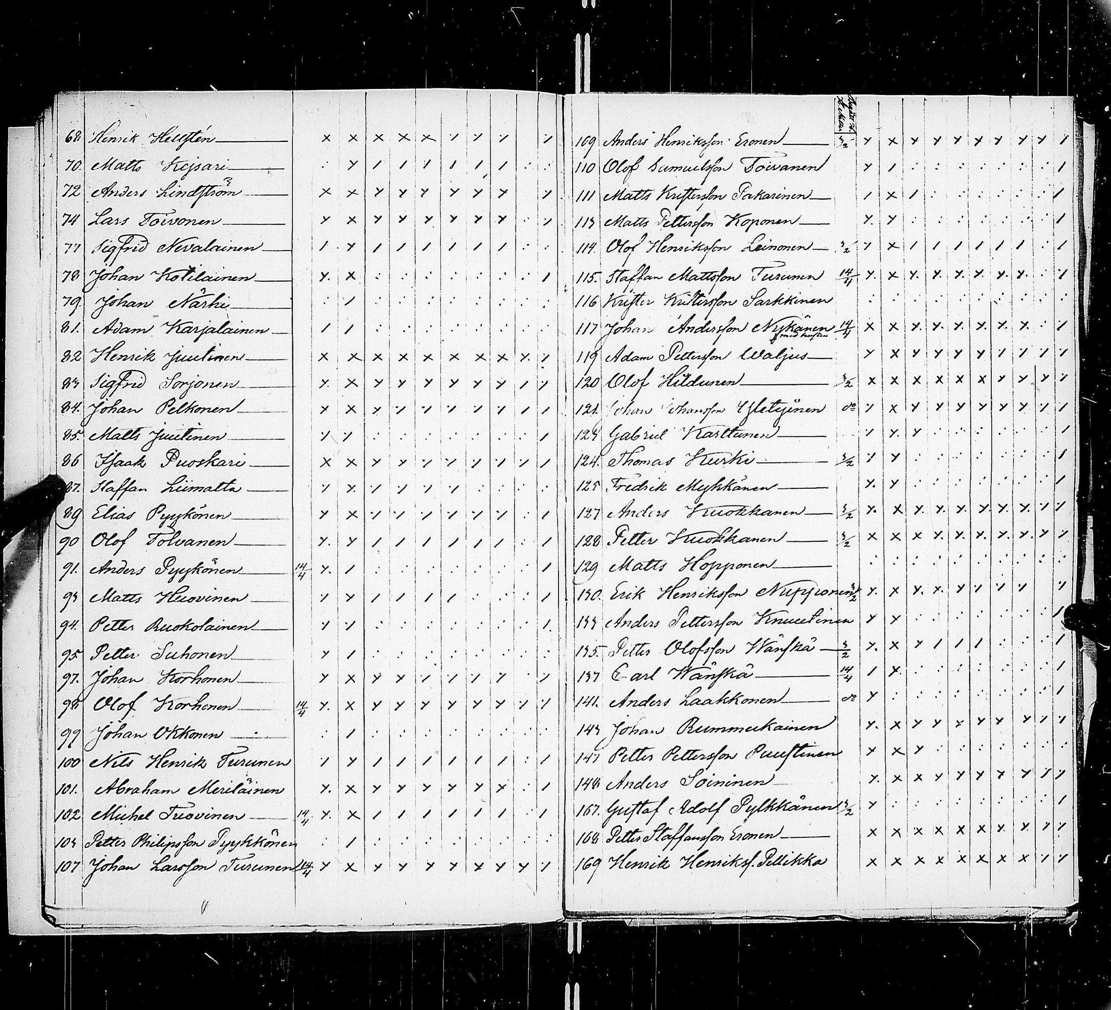 [ ../kirjat/Kirkonkirjat/saimaan_kanava/asiakirjoja_1848-1852_uk773-774/kuvat/8.jpg ]