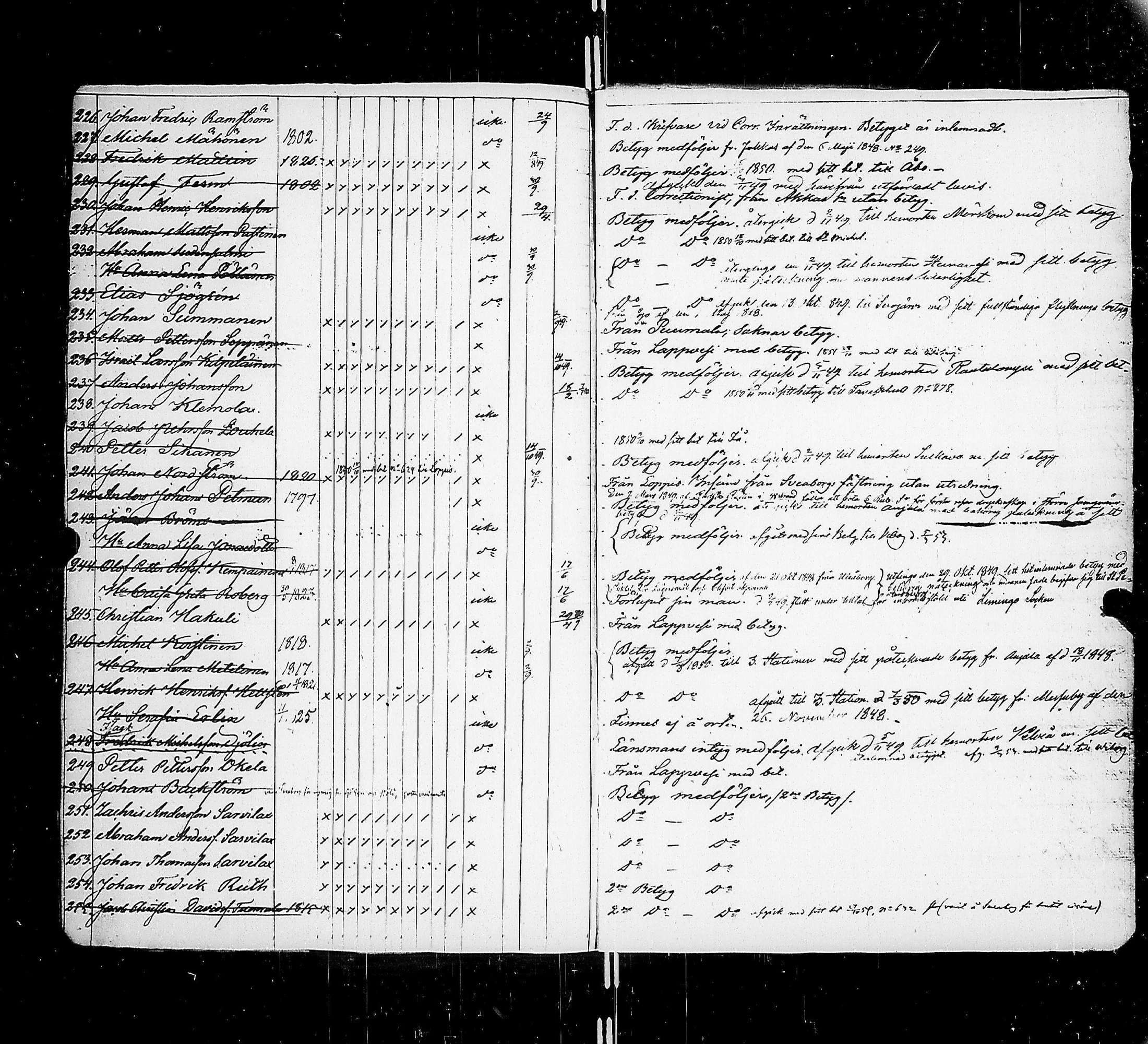 [ ../kirjat/Kirkonkirjat/saimaan_kanava/asiakirjoja_1848-1852_uk773/kuvat/11.jpg ]