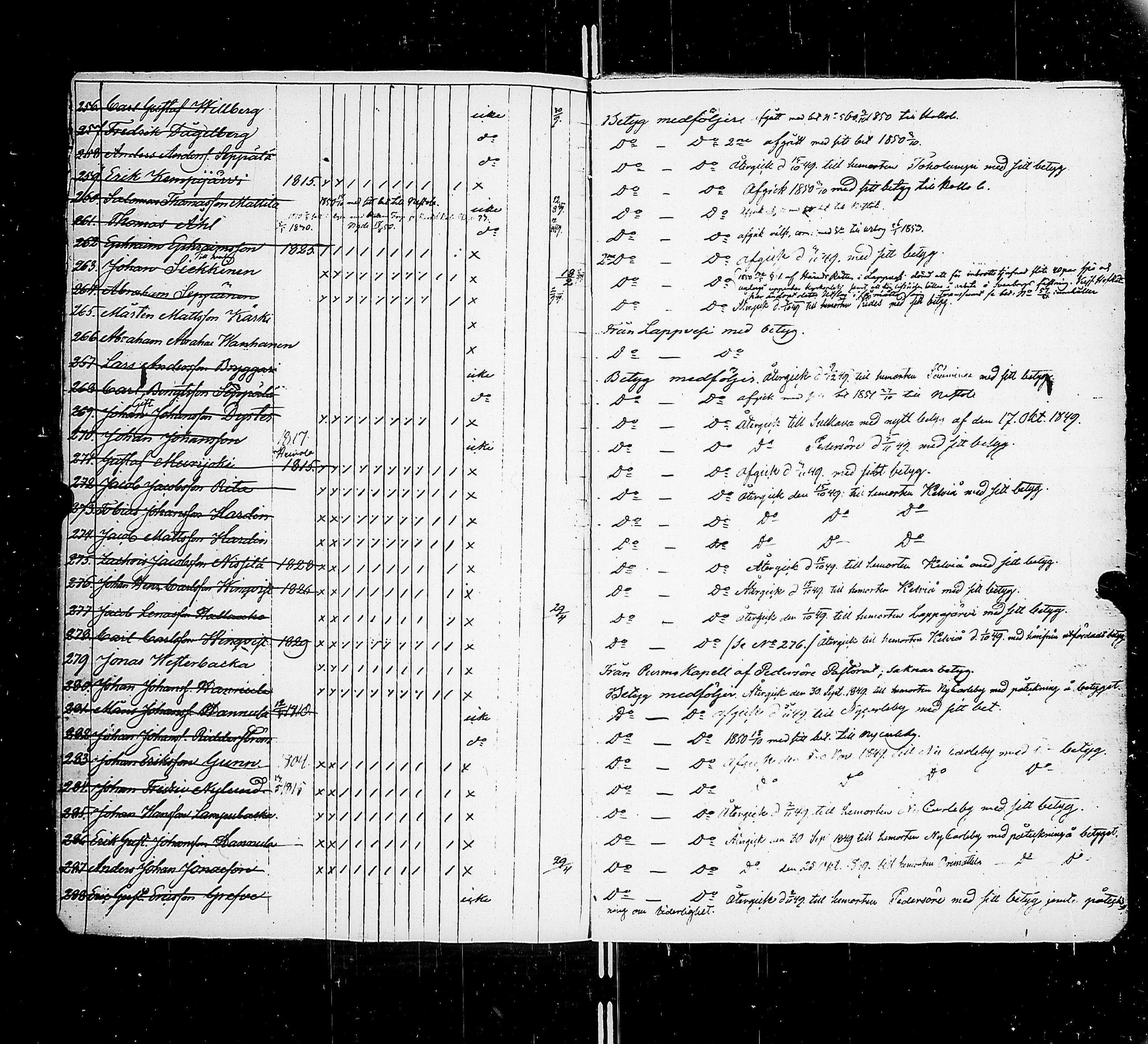 [ ../kirjat/Kirkonkirjat/saimaan_kanava/asiakirjoja_1848-1852_uk773/kuvat/12.jpg ]