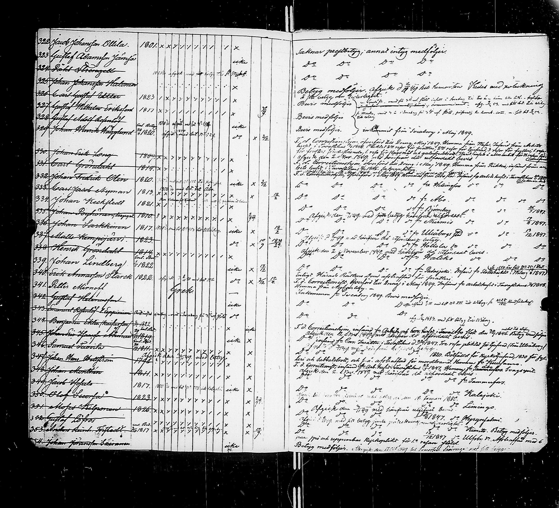 [ ../kirjat/Kirkonkirjat/saimaan_kanava/asiakirjoja_1848-1852_uk773/kuvat/14.jpg ]