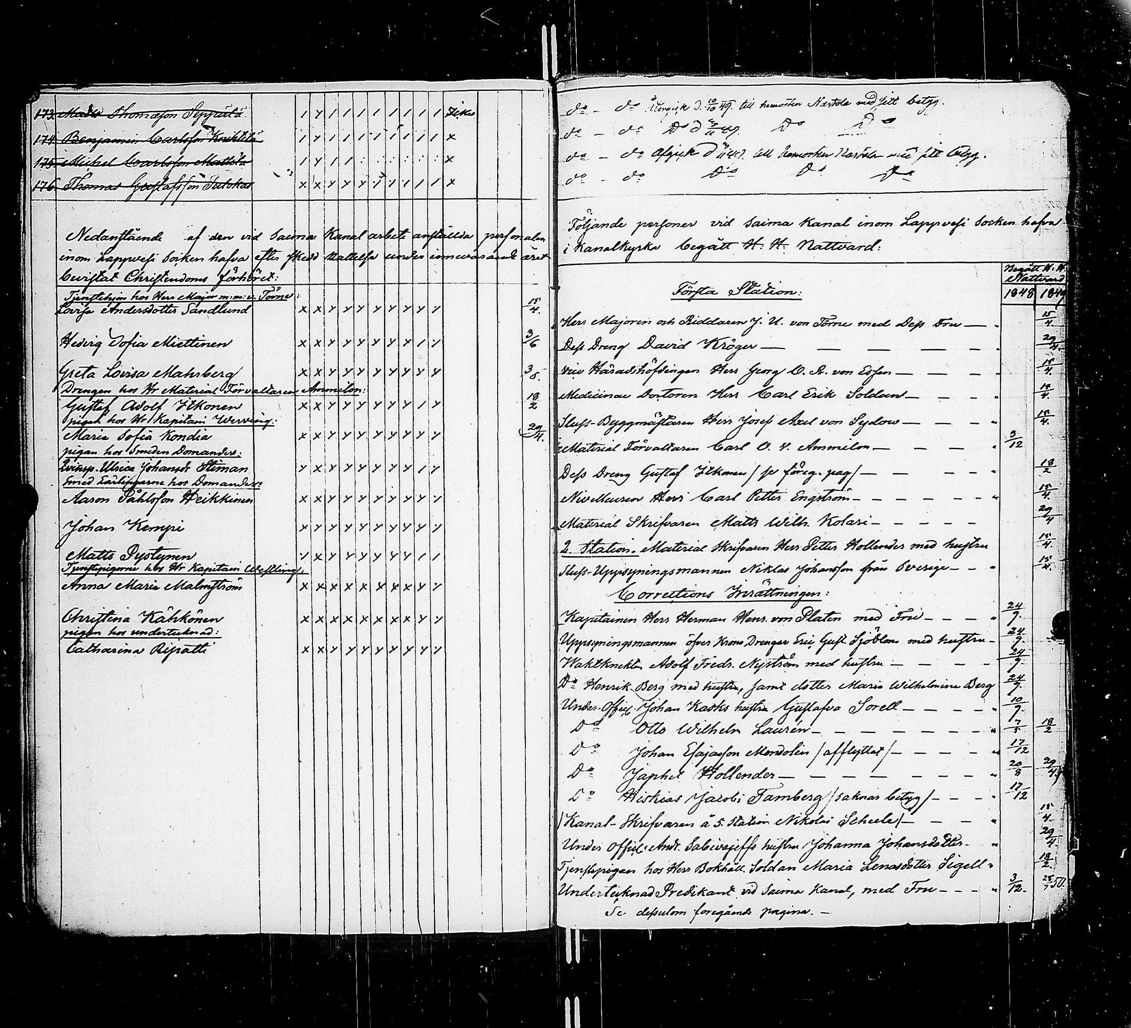 [ ../kirjat/Kirkonkirjat/saimaan_kanava/asiakirjoja_1848-1852_uk773/kuvat/21.jpg ]