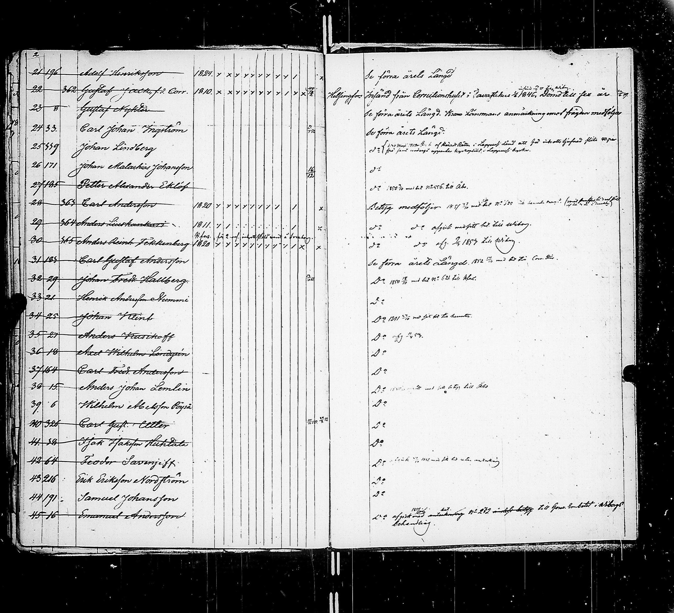 [ ../kirjat/Kirkonkirjat/saimaan_kanava/asiakirjoja_1848-1852_uk773/kuvat/25.jpg ]
