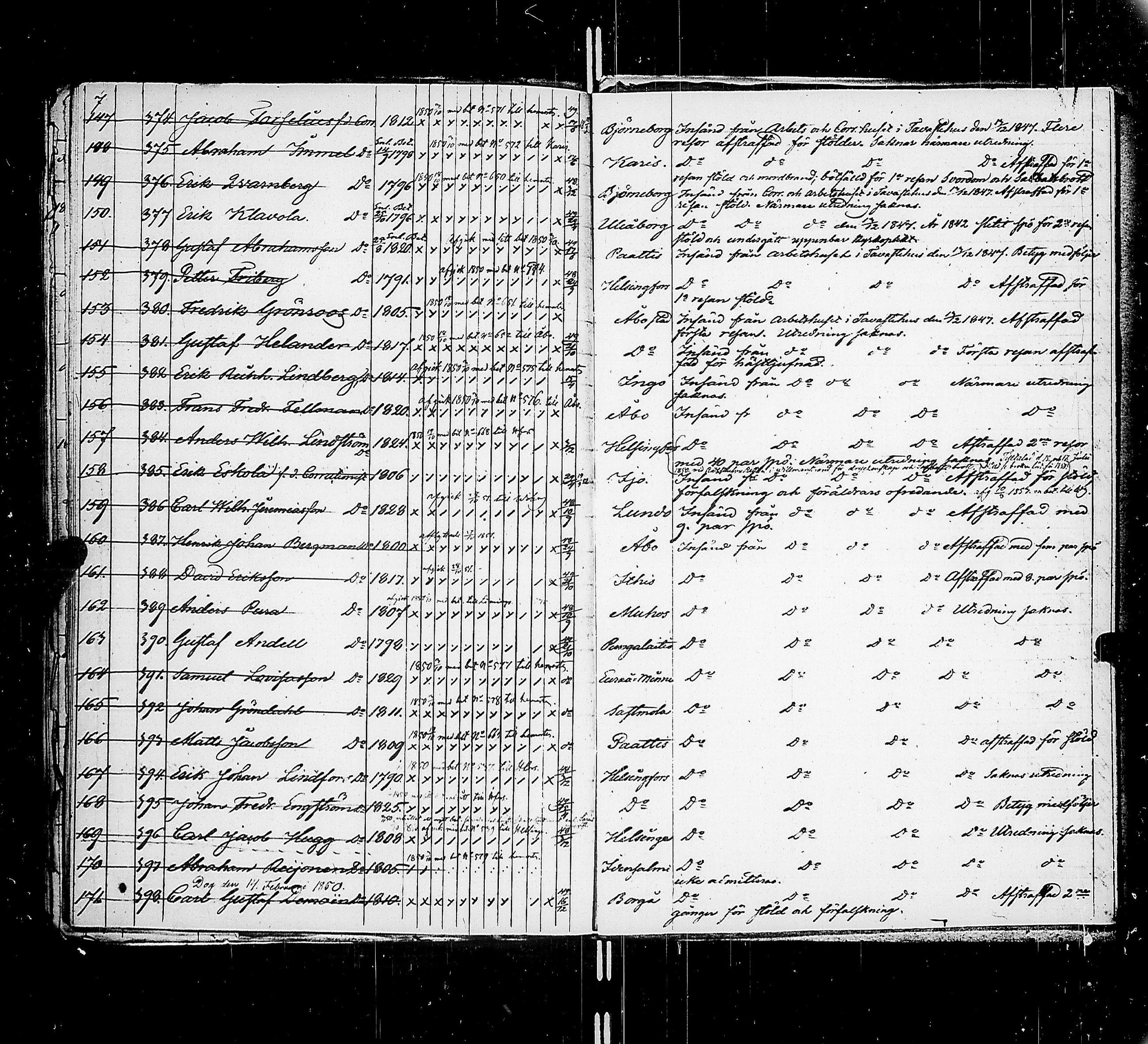 [ ../kirjat/Kirkonkirjat/saimaan_kanava/asiakirjoja_1848-1852_uk773/kuvat/30.jpg ]