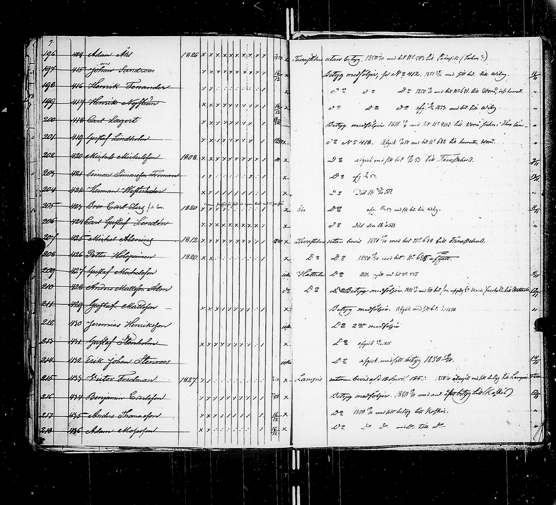 [ ../kirjat/Kirkonkirjat/saimaan_kanava/asiakirjoja_1848-1852_uk773/kuvat/32.jpg ]
