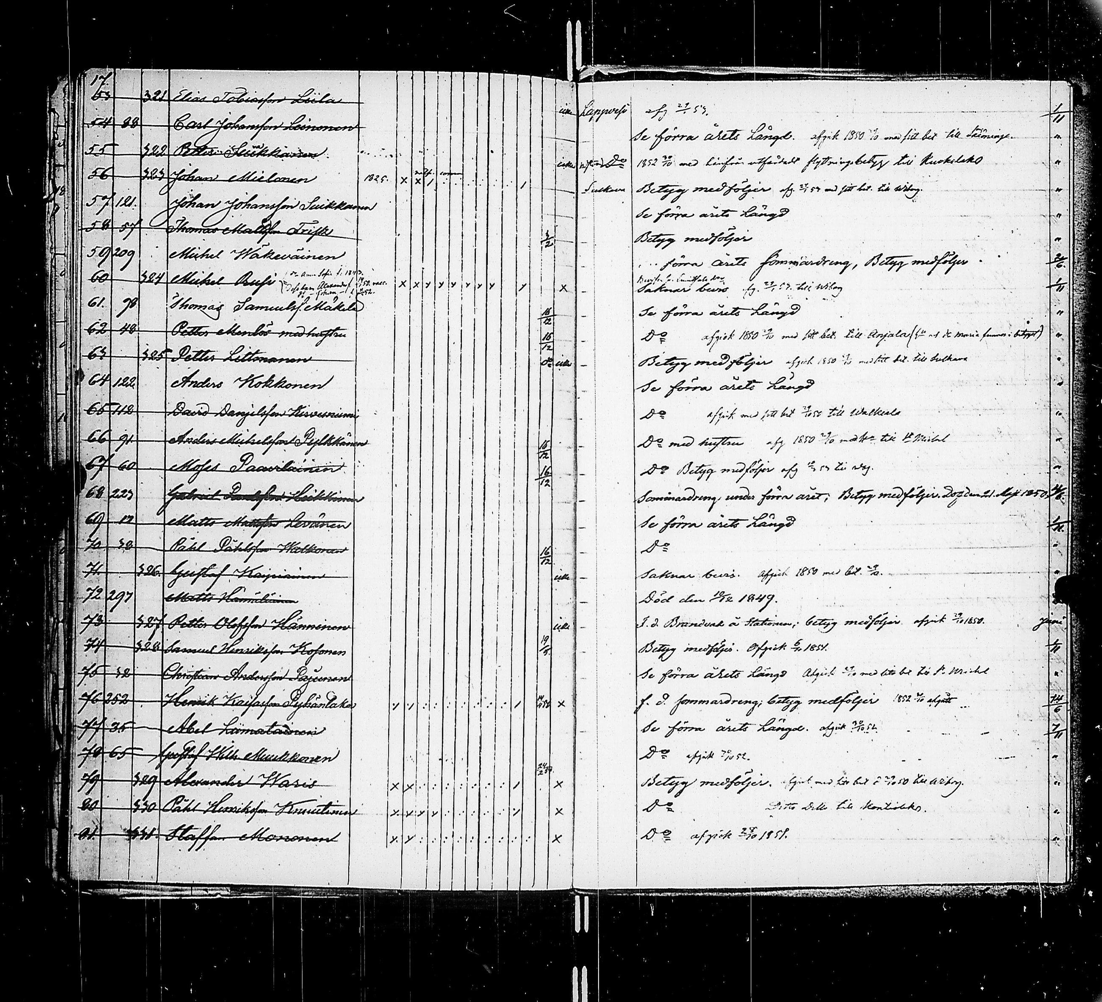 [ ../kirjat/Kirkonkirjat/saimaan_kanava/asiakirjoja_1848-1852_uk773/kuvat/40.jpg ]