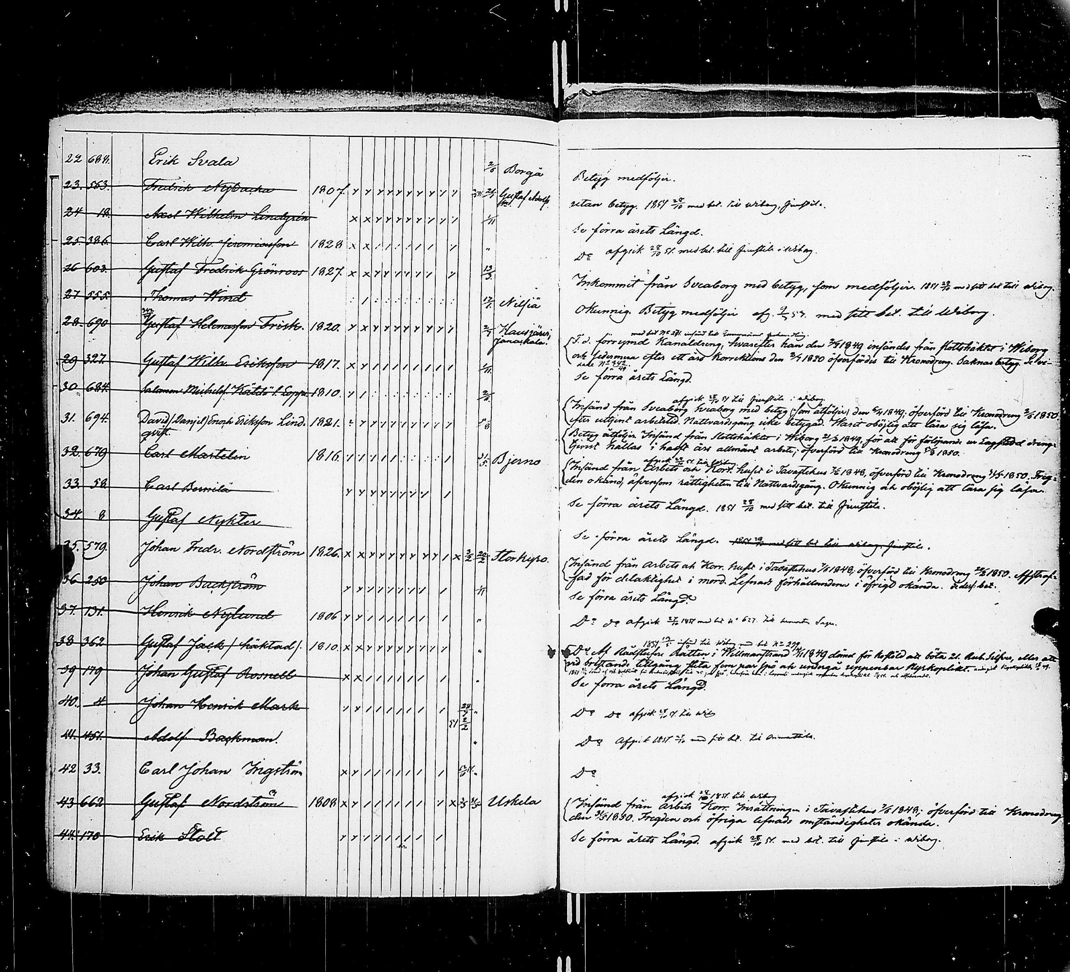 [ ../kirjat/Kirkonkirjat/saimaan_kanava/asiakirjoja_1848-1852_uk773/kuvat/48.jpg ]