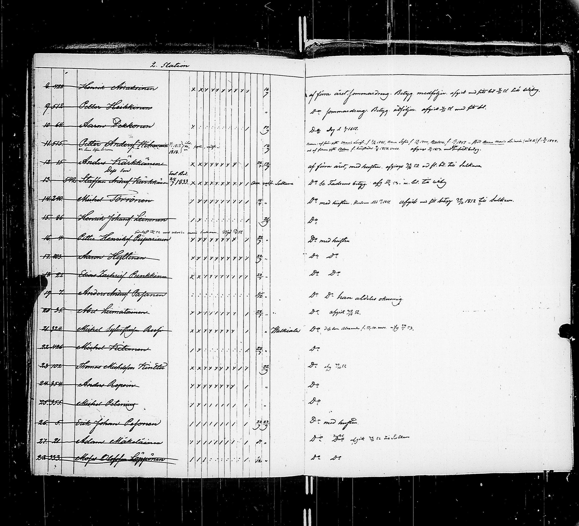 [ ../kirjat/Kirkonkirjat/saimaan_kanava/asiakirjoja_1848-1852_uk773/kuvat/58.jpg ]