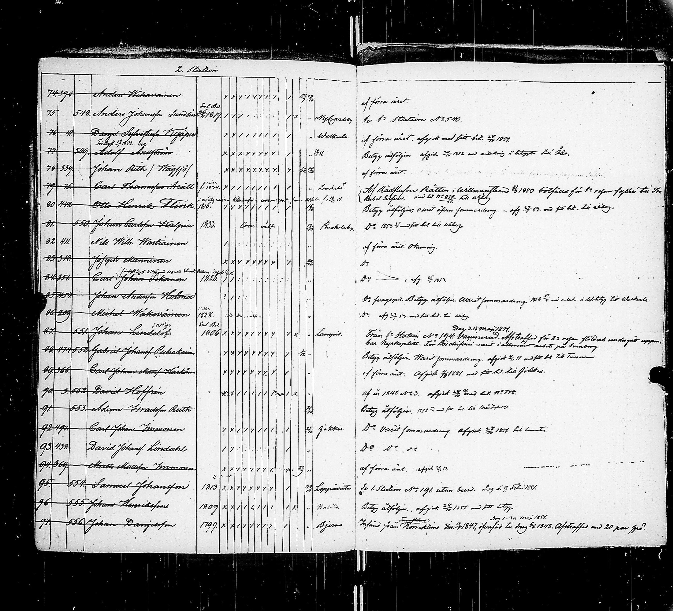 [ ../kirjat/Kirkonkirjat/saimaan_kanava/asiakirjoja_1848-1852_uk773/kuvat/61.jpg ]