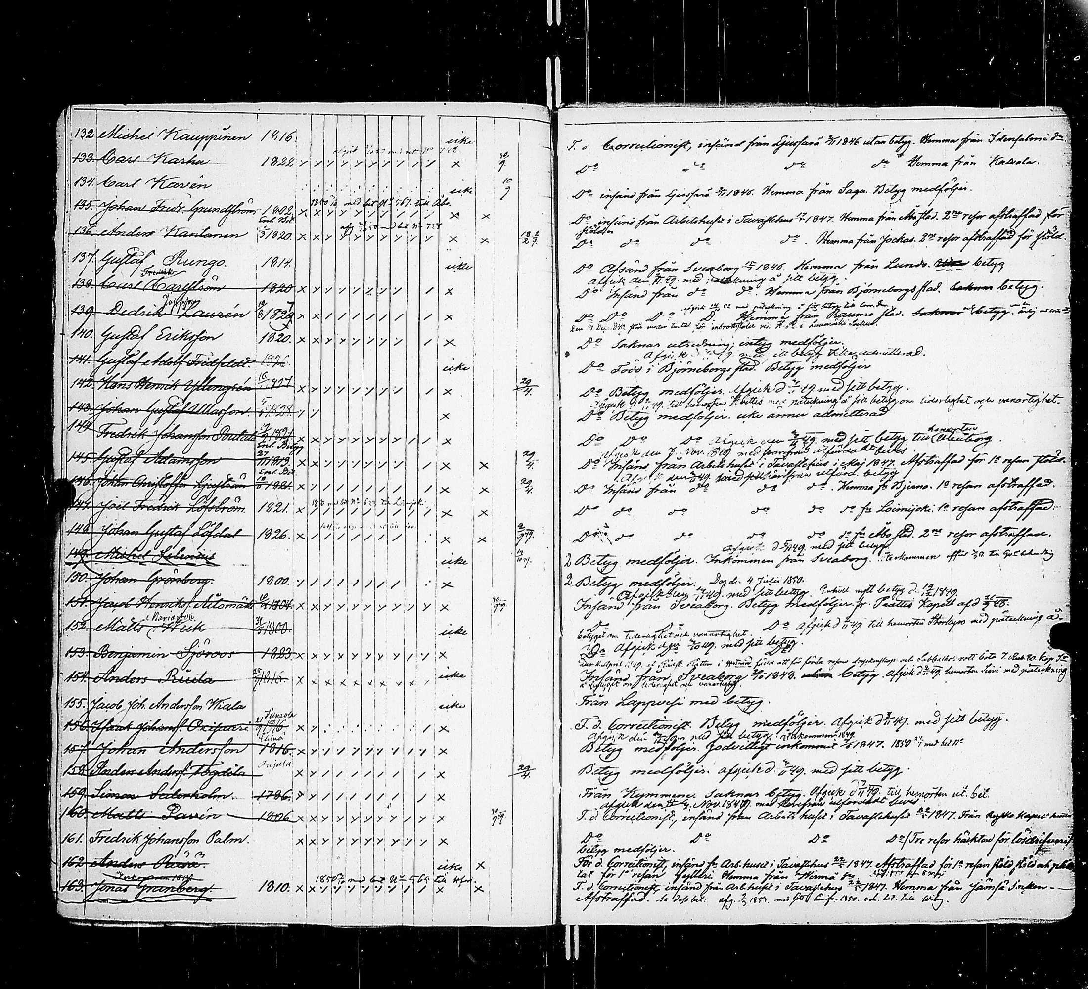 [ ../kirjat/Kirkonkirjat/saimaan_kanava/asiakirjoja_1848-1852_uk773/kuvat/8.jpg ]