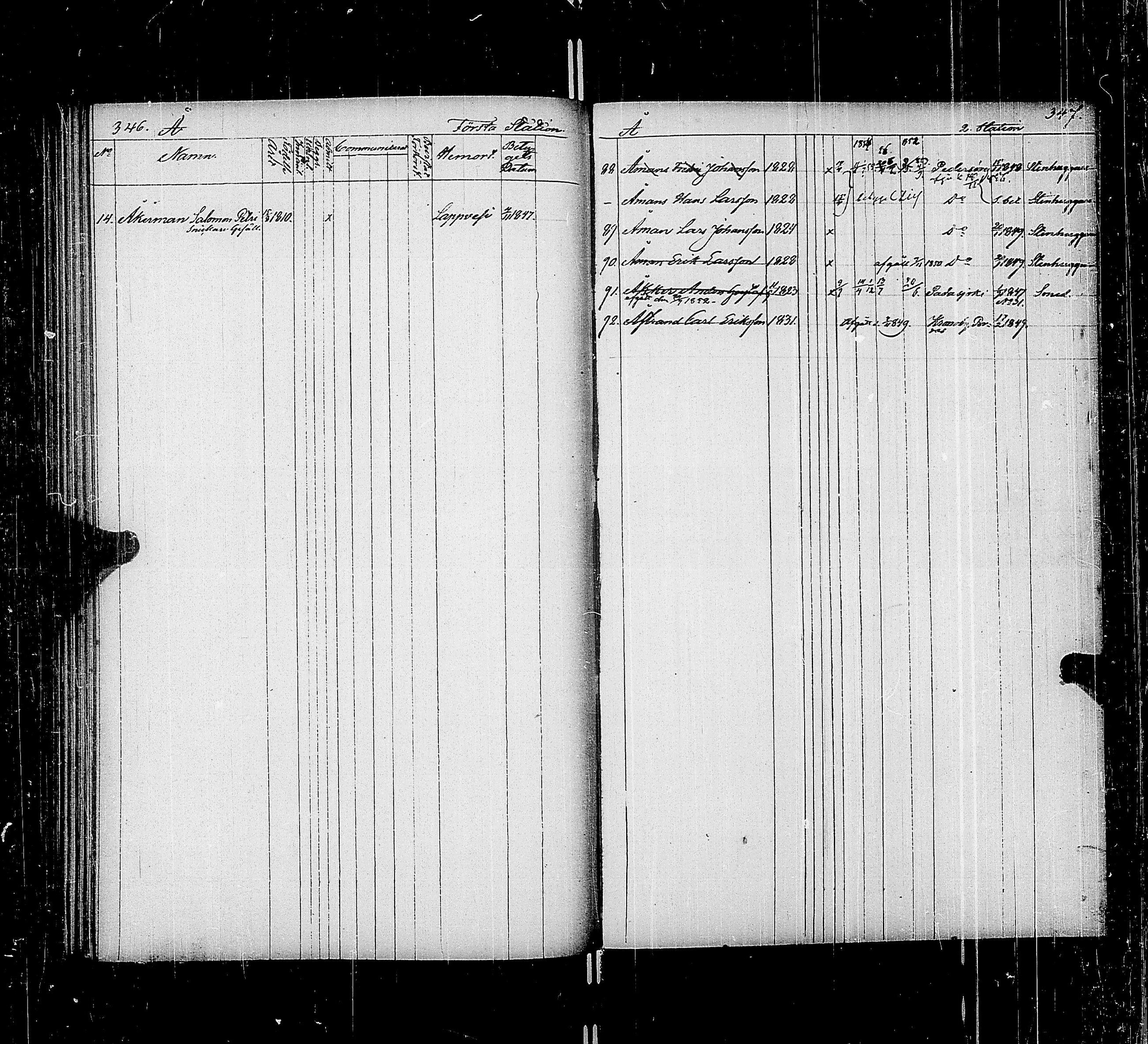 [ ../kirjat/Kirkonkirjat/saimaan_kanava/asiakirjoja_1849-1856_uk774/kuvat/121.jpg ]