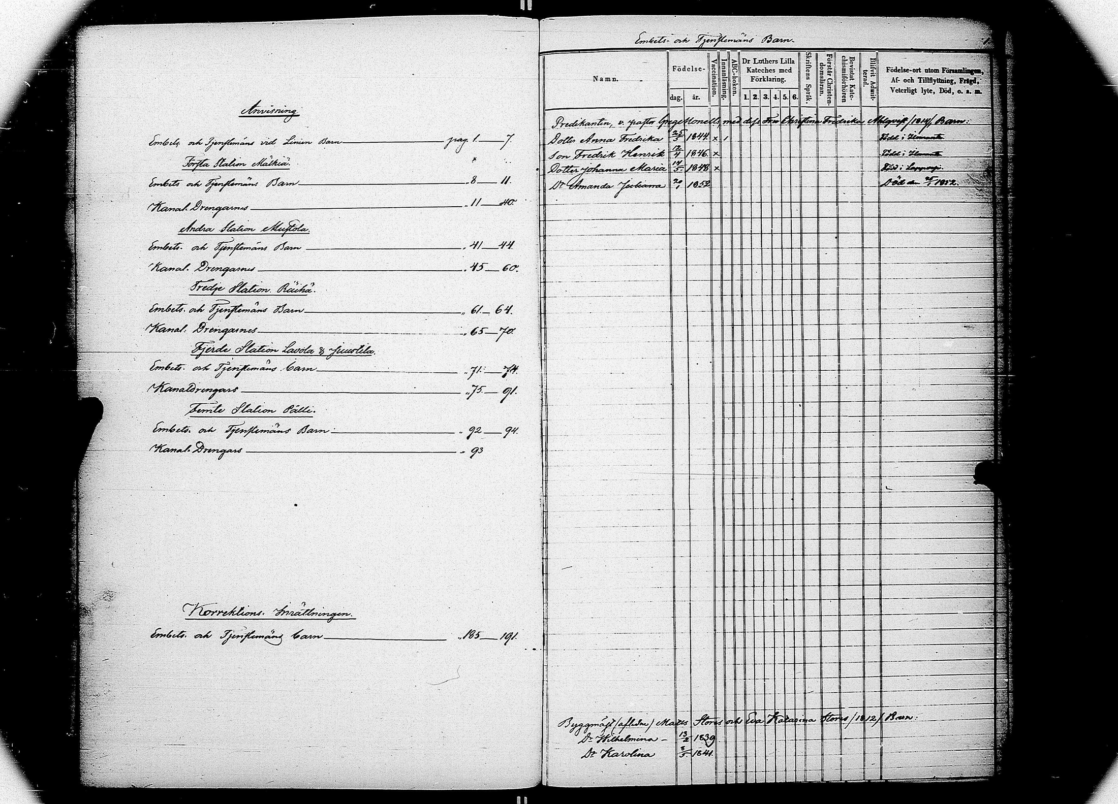 [ ../kirjat/Kirkonkirjat/saimaan_kanava/lastenkirja_1848-1855_uk773/kuvat/5.jpg ]